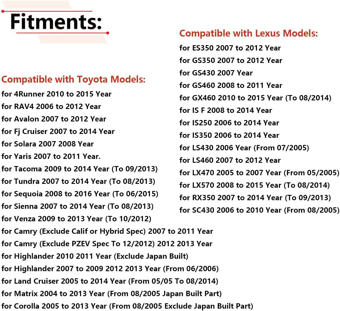 Fuel Gas Cap Compatible with Toyota Camry 4Runner Avalon Corolla Highlander Sienna Tacoma Tundra FJ Land Cruiser Matrix Rav4 Sequoia Yaris, for Lexus ES350 GS350 GS460 LX470, for 77300-06040