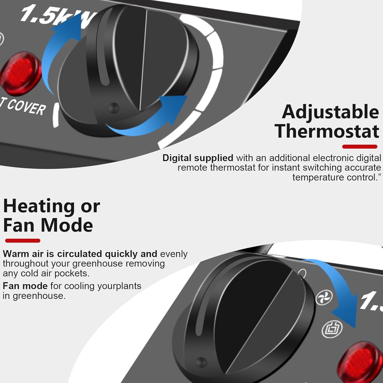 Greenhouse Heater, 1500W Portable Electric Space Heater with Digital Thermostat, 90° Adjustable Angle, Overheat Protection and Fast Heating, Outdoor Heaters for Patio, Garage, Grow Tents (Red)