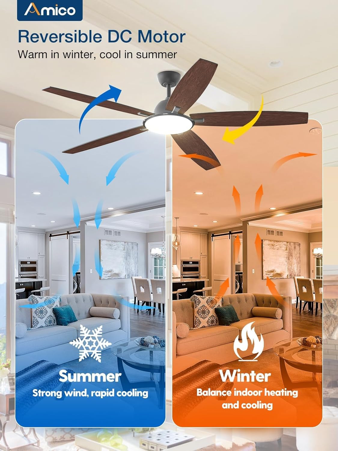 Ceiling Fans with Lights, 52 Inch Smart Ceiling Fan with Remote/App/Alexa Control, Reversible DC Motor, 5 Blades, 6 Speeds, 3CCT, Dimmable, Noiseless, Wifi Ceiling Fan for Bedroom, Farmhouse