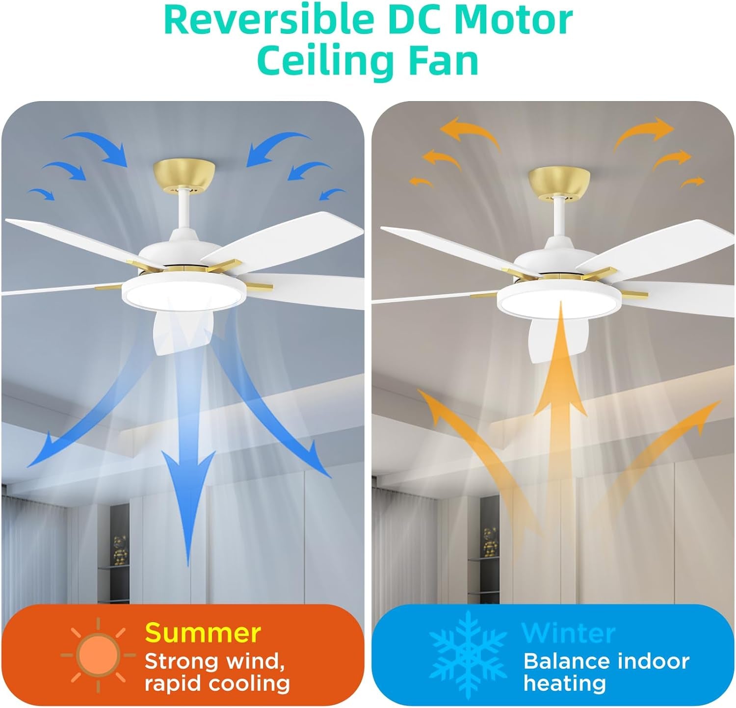Ceiling Fans with Lights,Ultra Silent 52 Inch Smart Ceiling Fans with Dimmable LED Light Compatible with Google Home Alexa App Control(White Gold