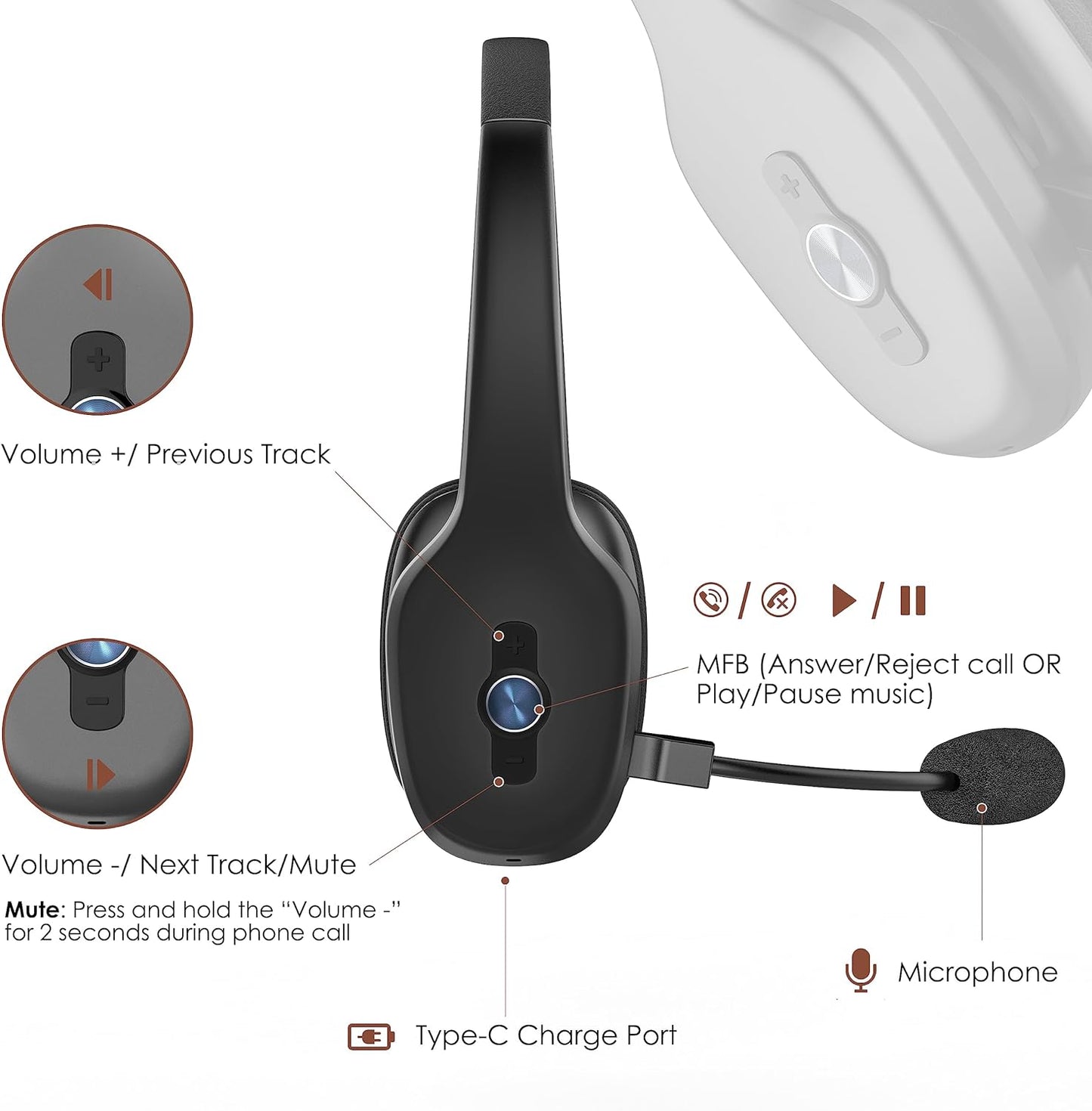 Bluetooth Headset, Trucker Bluetooth Headset with Microphone, 60 Hours Working Time Wireless On-Ear Headset for Computer Cell Phone Trucker Home Office Work (Black) TRUCK DRIVER