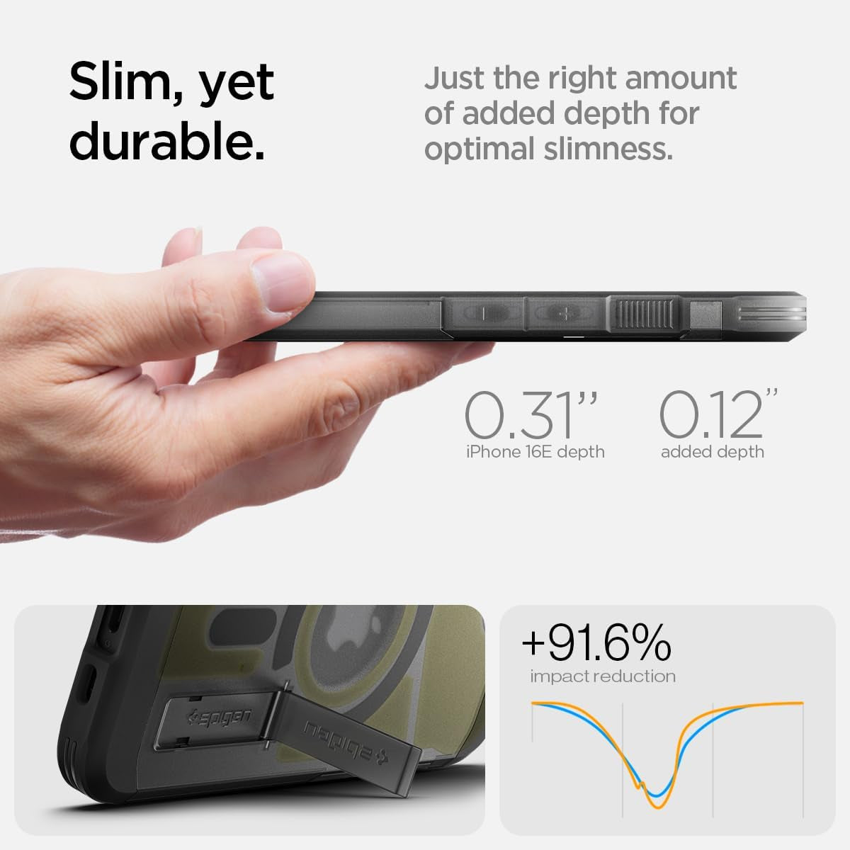 for Iphone 16E Case, Tough Armor (Ai) Magfit [Compatible with Magsafe Accessories] [Kickstand] [Military-Grade Protection] - Frost Black