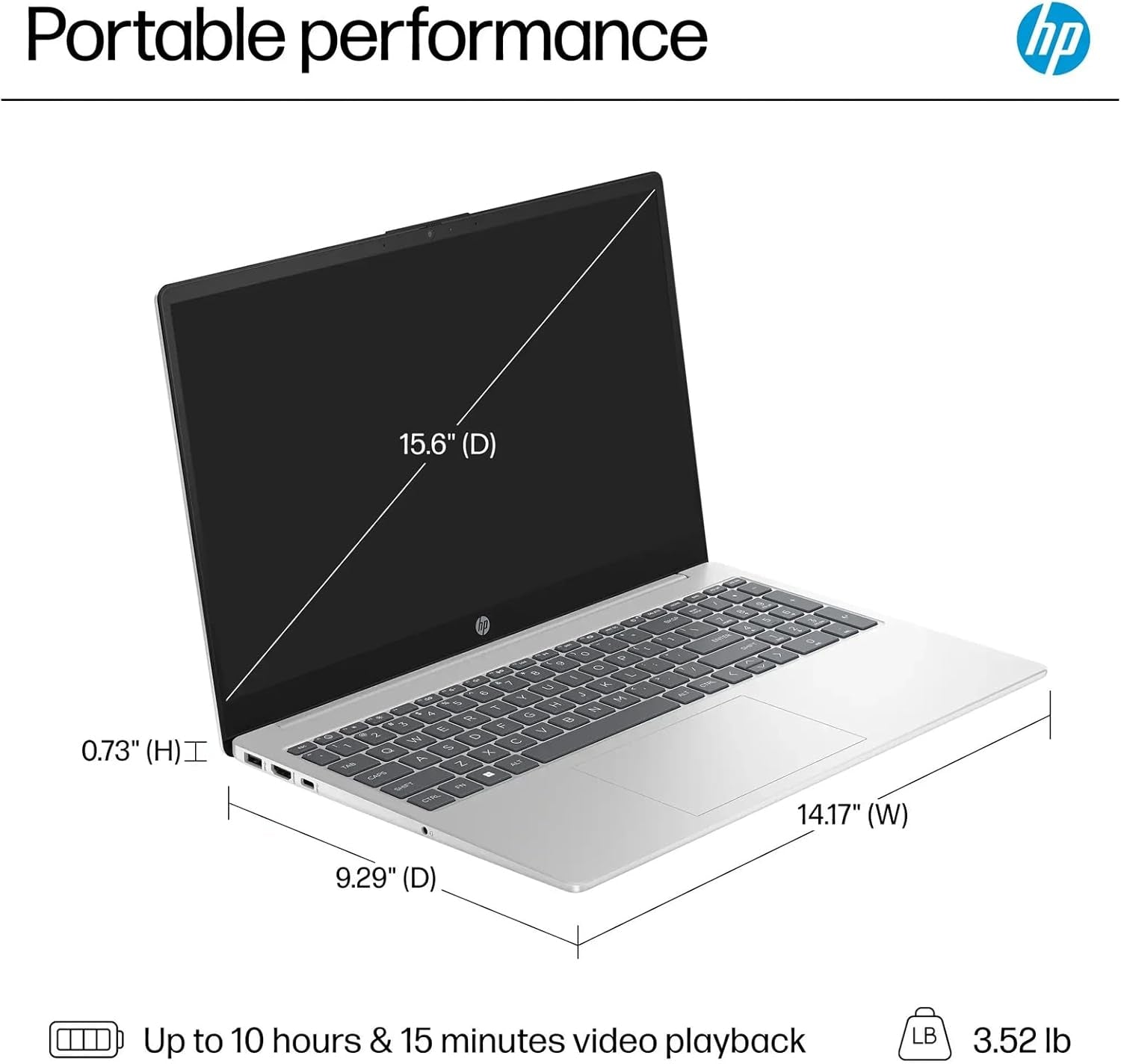 15 Inch Touchscreen Laptop | 15.6" HD Computer | 16GB RAM | 1TB SSD & 128GB Portable SSD | Intel Core I3 1215U| Webcam | Wi-Fi 6E | Copilot Ready | Ultra Light | Ai-Powered Windows 11 | RK Bundle