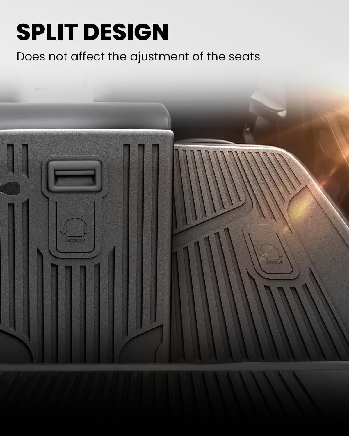 Rear Back Seat Protector Fit for Tesla Model Y 2020-2024, TPE Second Row Seats Back Cover, Waterproof Backrest Mats Accessories, 3 PCS