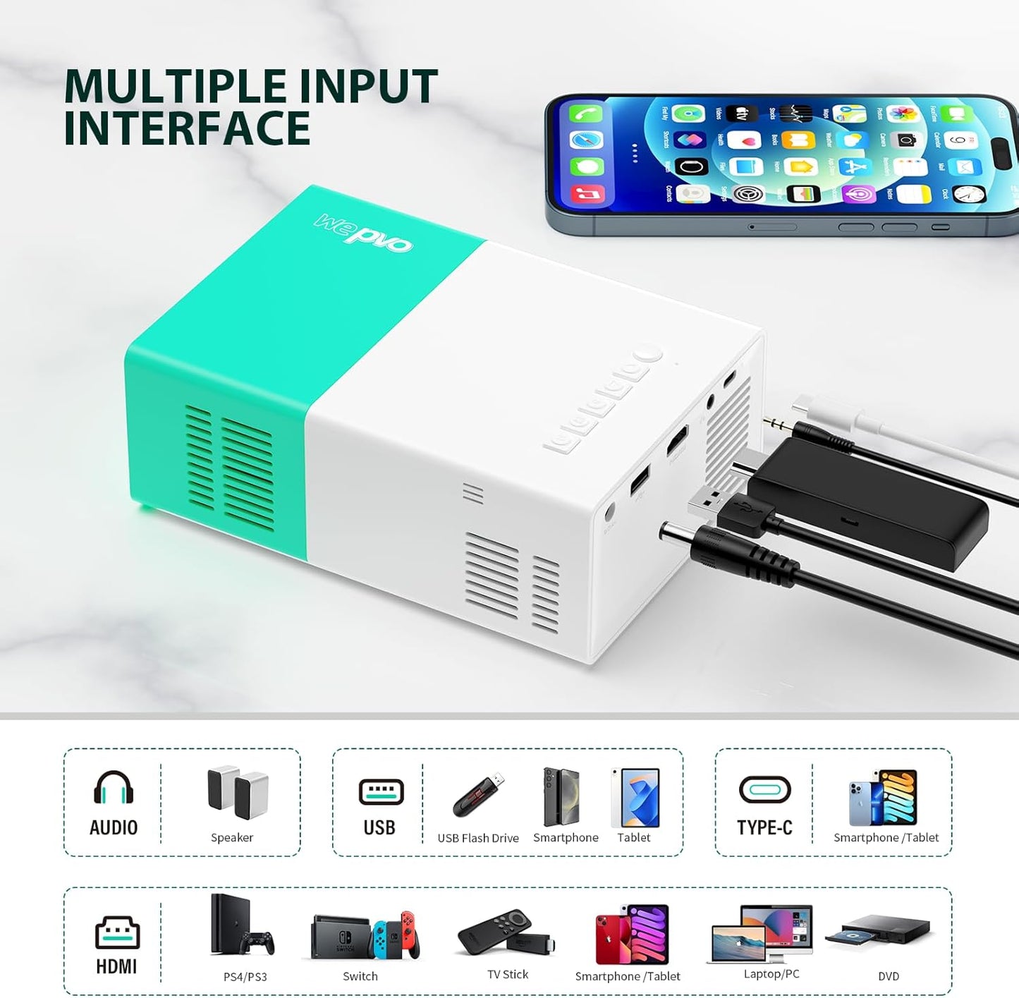 Projector,  Wifi Projector Portable Movie Projector, Phone or Tablet Can Be Mirrored to the Projector Wirelessly or via Data Cable, Compatible with Smartphone/ Tablet/ Laptop/Tv Stick/Usb Drive