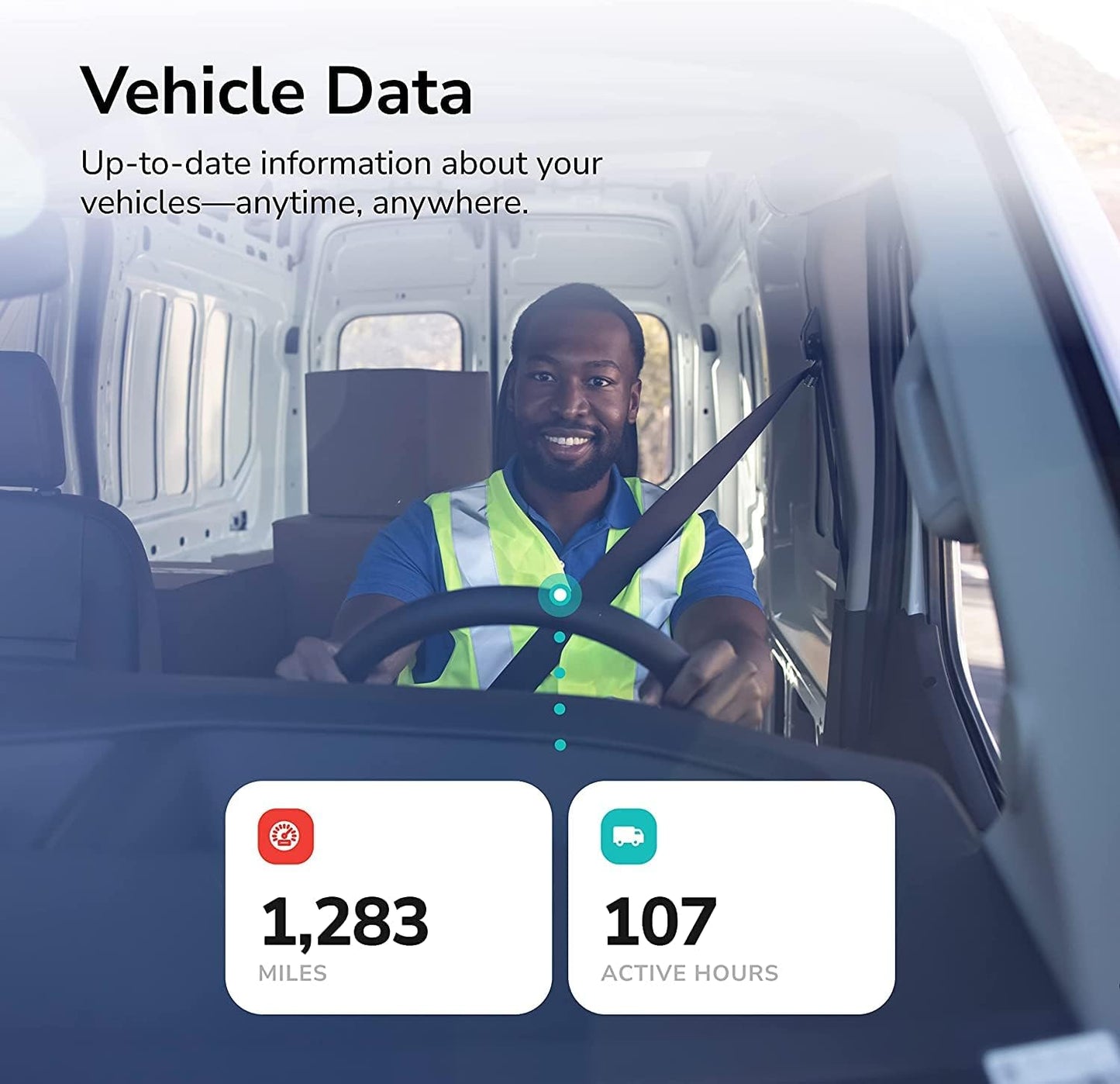 Business Fleet, GPS Tracker for Vehicles, 4G LTE & 5G, Real-Time GPS Tracking, 14-Day Free Trial, Simple Activation, Simple Plug-In Car GPS Tracker (Pack of 4) TRUCK DRIVER