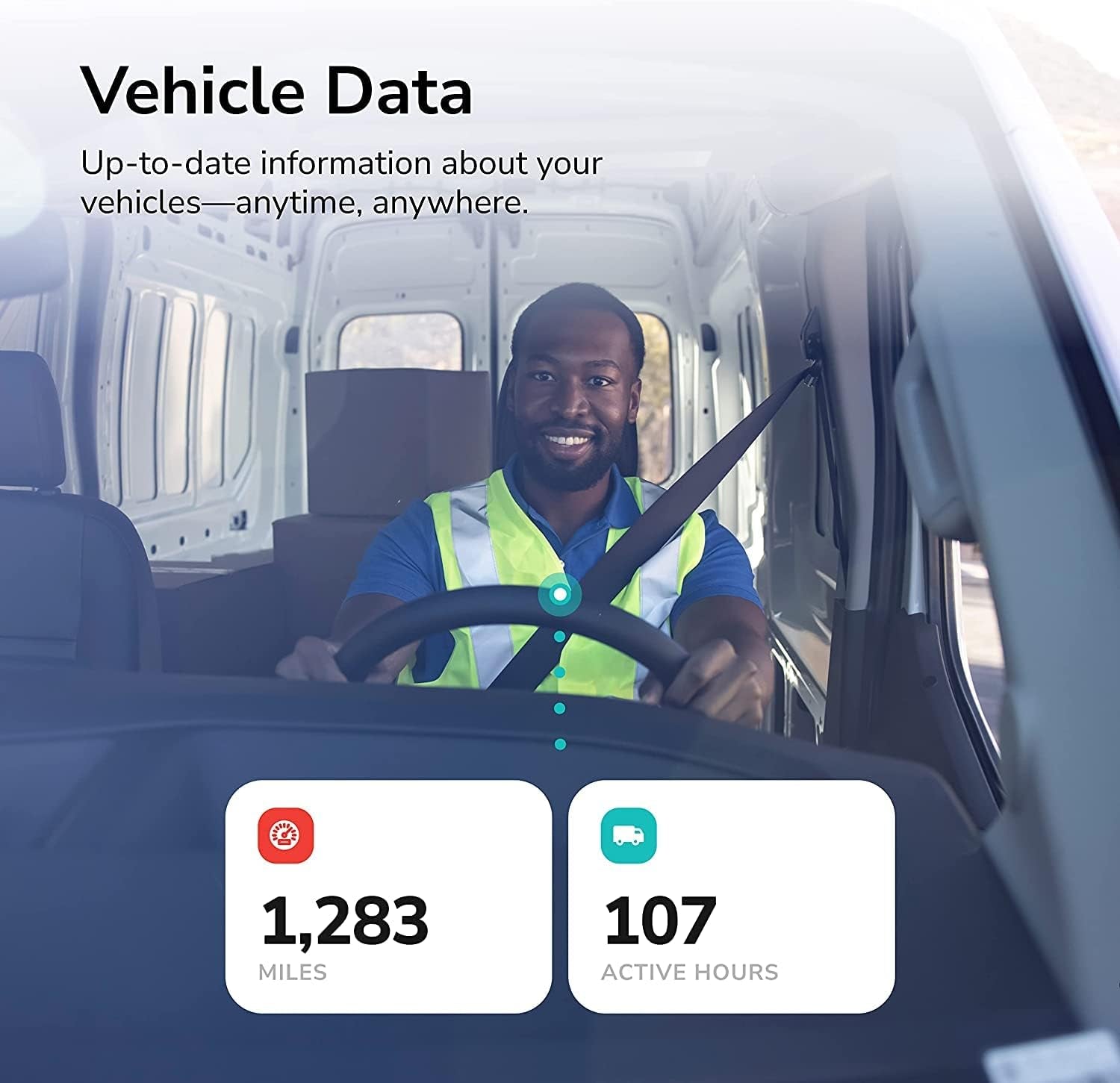 Business Fleet, GPS Tracker for Vehicles, 4G LTE & 5G, Real-Time GPS Tracking, 14-Day Free Trial, Simple Activation, Simple Plug-In Car GPS Tracker (Pack of 4) TRUCK DRIVER