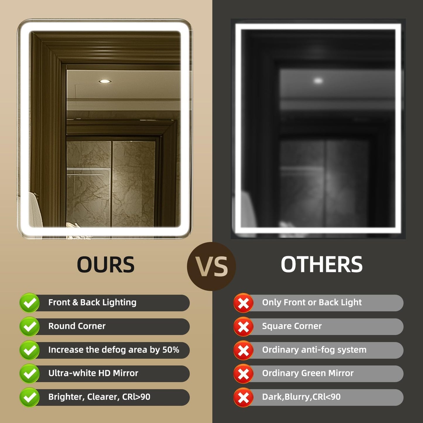 LED Bathroom Mirror with Lights, 24"X32" Frameless Wall Vanity Mirror with Front and Backlit, Stepless Dimmable, Anti-Fog, Waterproof, Memory Smart Mirror for Bathroom