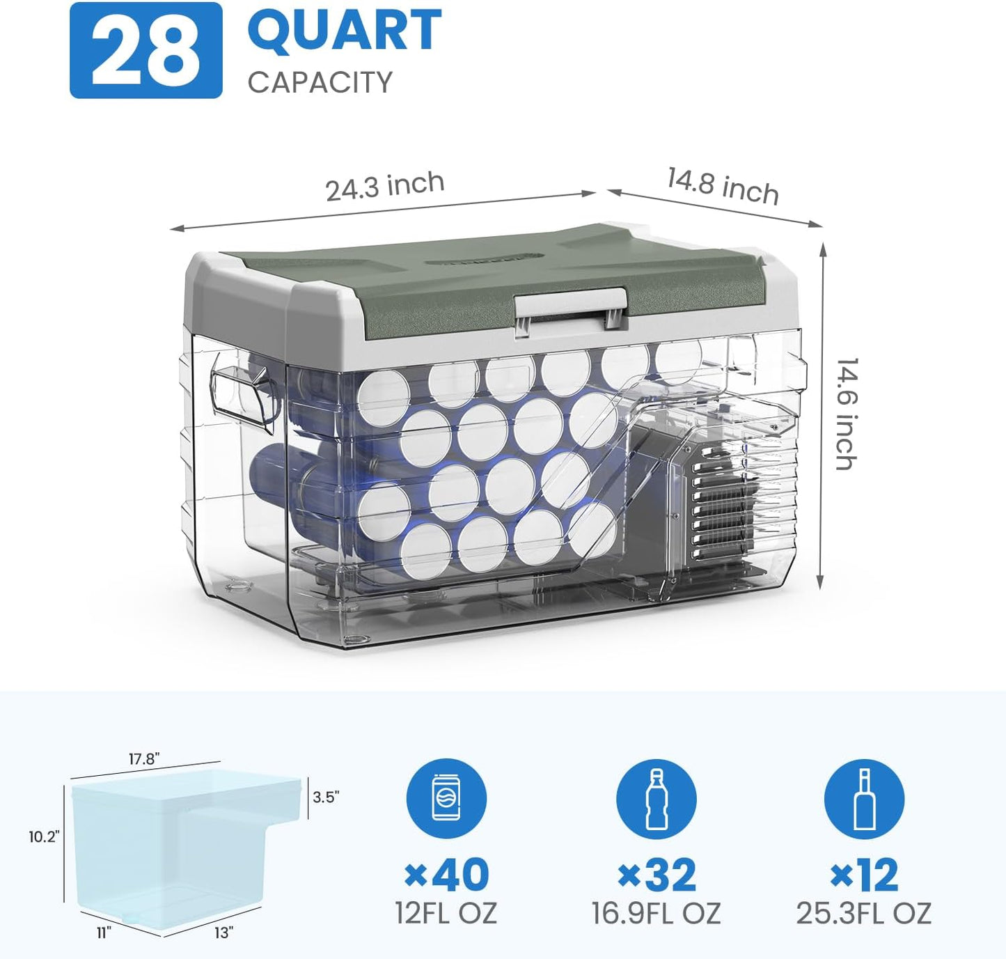 Car Refrigerator 12 Volt Refrigerator 28 Quart Portable Freezer 12V Car Fridge Portable Fridge Freezer 12/24V DC 110~240 Volt AC for Truck RV Camper SUV Electric Cooler for Camping -4℉-68℉ TRUCK DRIVER