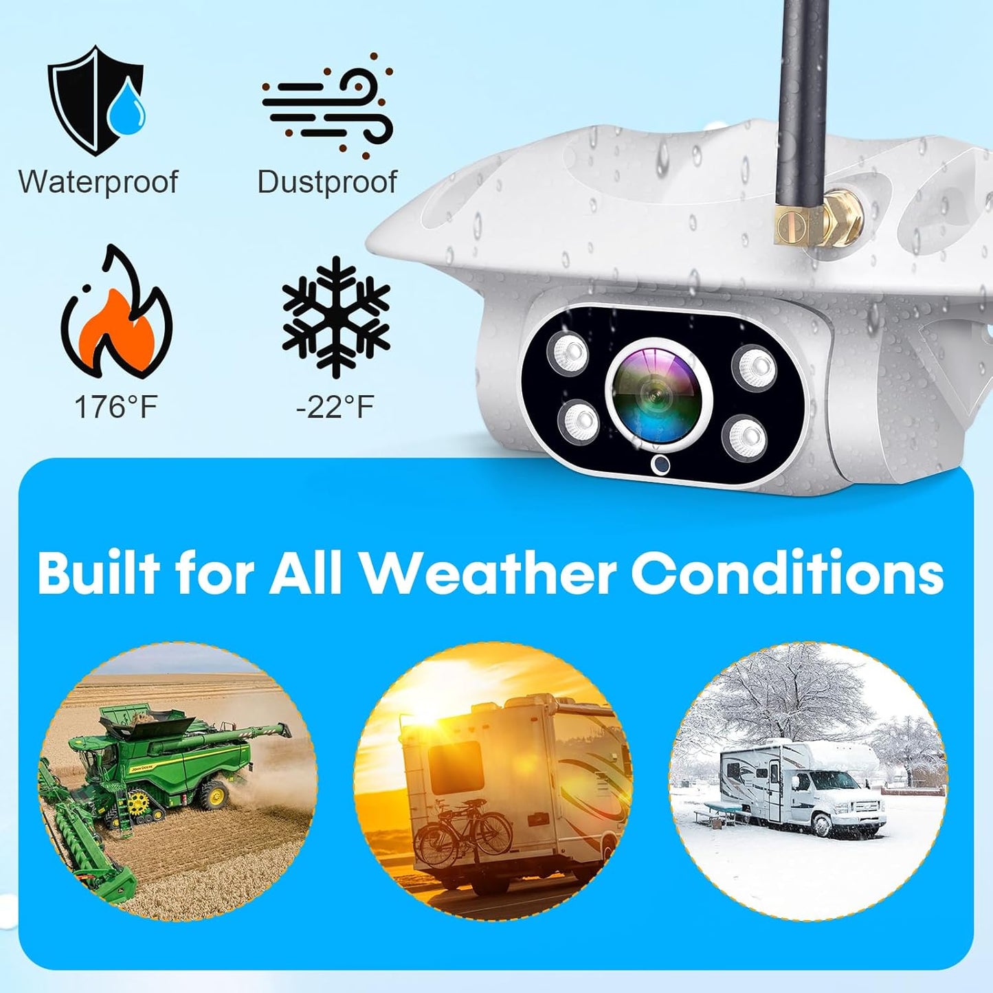 Wireless Backup Camera for Rvs, Trucks & Trailers - 1080P HD, 100Ft Wireless Range, Night Vision, DIY Installation, Waterproof, 7'' Monitor with 4-Channel, Compatible Furrion, by