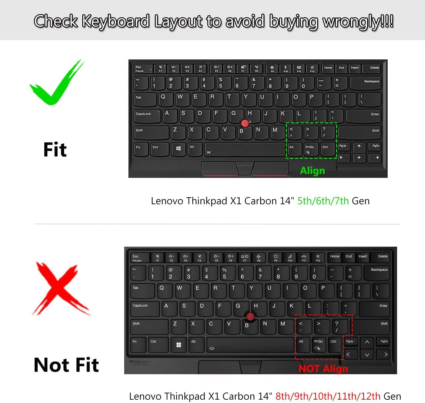 Keyboard Cover for Lenovo Thinkpad X1 Carbon 14" 5Th/6Th/7Th Gen/Thinkpad X1 Yoga 14" 3 4 5/Thinkpad T14 T480(S) A475 L460 L470 T460 T460P T460S T470(S) 14"/New S2 Protective Skin-Gradual Purple