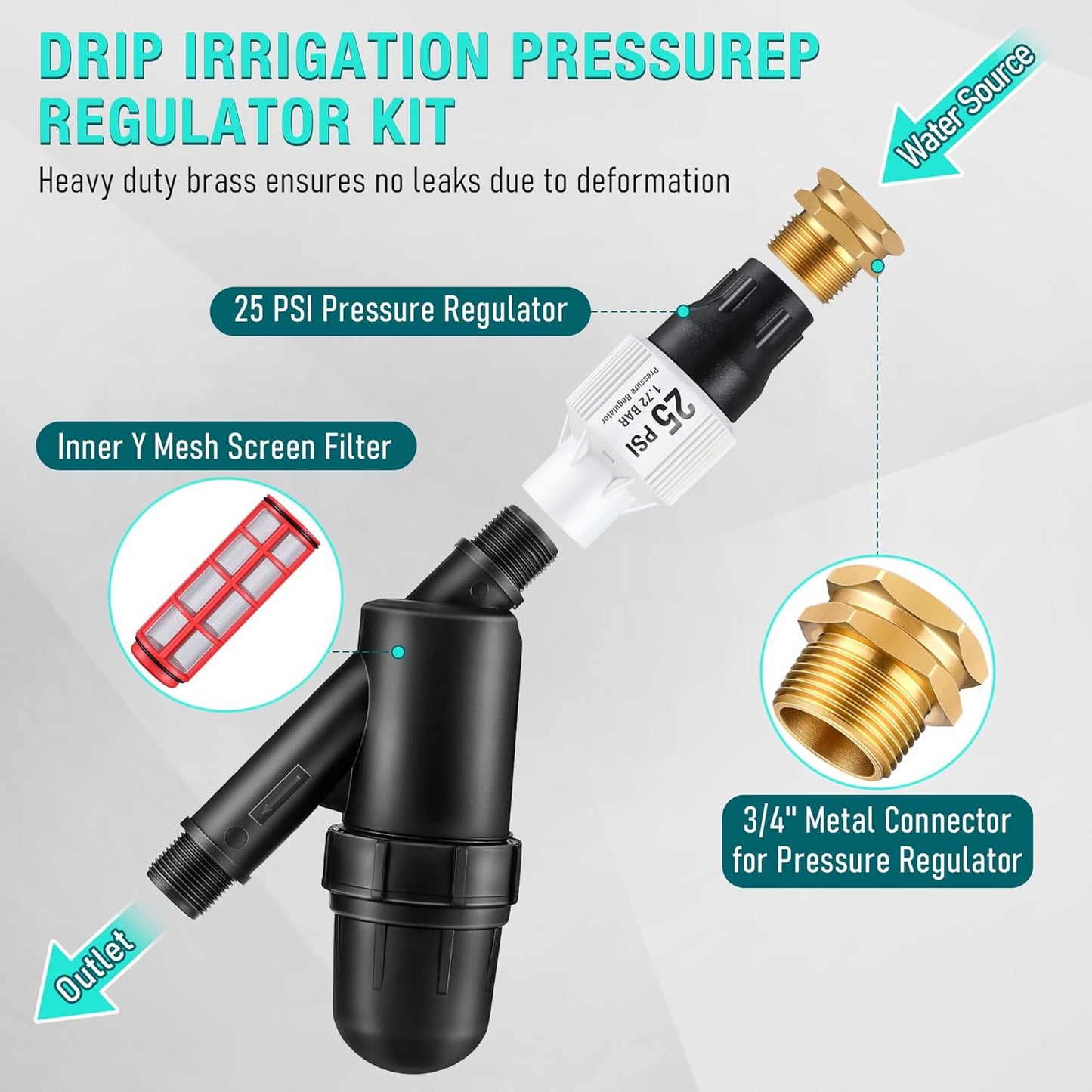 Drip Irrigation Pressure Regulator and Filter, 25 PSI Water Backflow Preventer for 3/4'' Garden/Faucet Hose Thread and Drip Irrigation Inline Y Filter, 3/4" X 3/4" FHT Hose Thread Connections ZOUSA