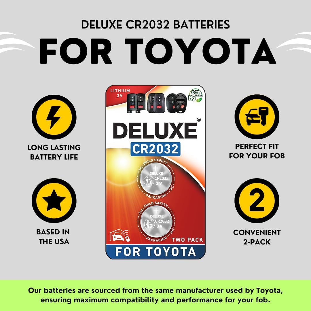 Key Fob Replacement Batteries for Toyota RAV4 Camry Corolla Highlander Prius Sienna Tacoma Tundra 4Runner Avalon CHR Sequioa Supra GR86 (Pack of 2) Smart Remote Battery (Check Fitment Guide)