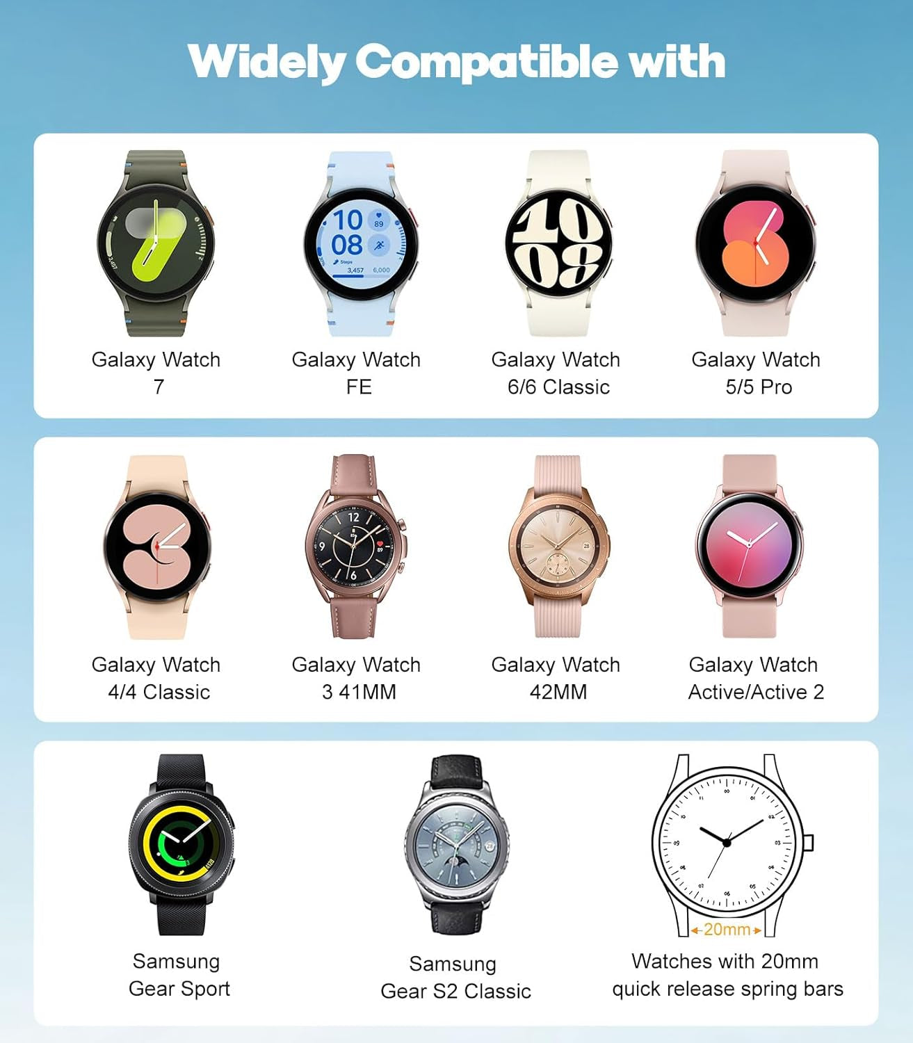 Braided Solo Loop Compatible with Samsung Galaxy Watch 6 5 4 Band 40Mm 44Mm/6 Classic 43Mm 47Mm/5 Pro 45Mm/4 Classic 42Mm 46Mm/3 41Mm/Active 2, 20Mm Stretchy Sport Band, Black