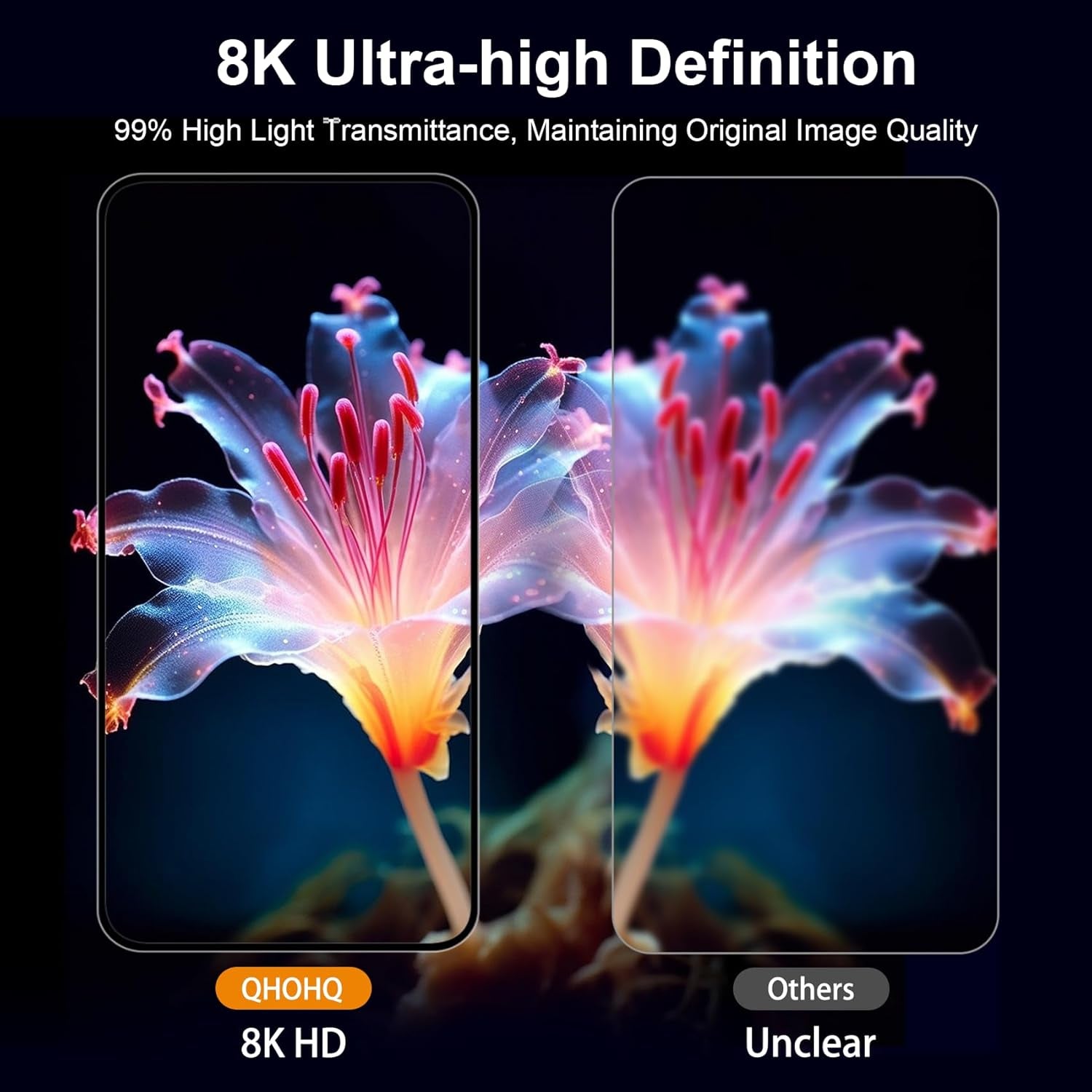 for Iphone 16 Screen Protector with Camera Lens Protector, [Military Grade Shatterproof], Top 9H+ Tempered Glass, Full Edge Coverage, Ultra Durable, with Easy Installation Tool [3+3 Pack]