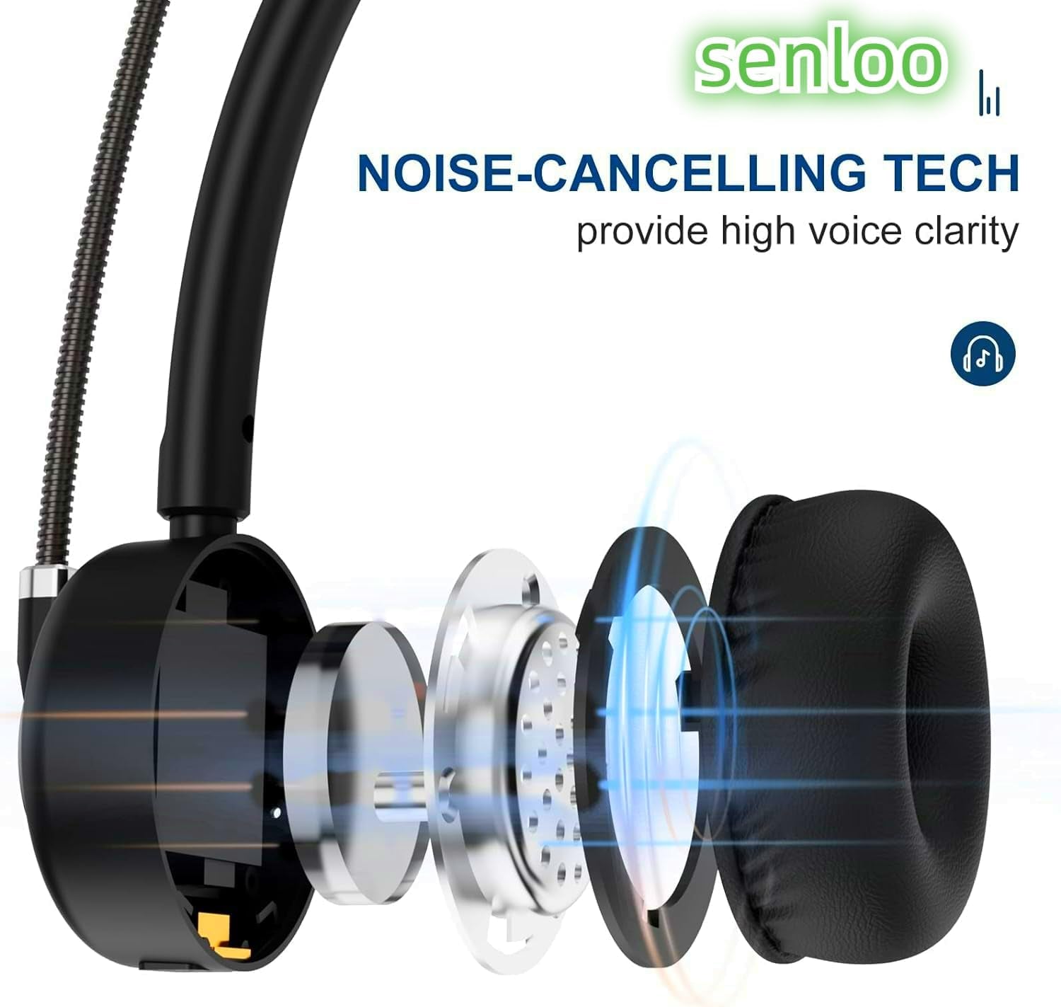 Wireless Computer Headset with Mic for Work Calls, On-Ear Wireless Headphones with AI Noise Cancelling Mic and Charging Base for PC, Cell Phone, Skype, Zoom, Truck Driver Headset, Black TRUCK DRIVER