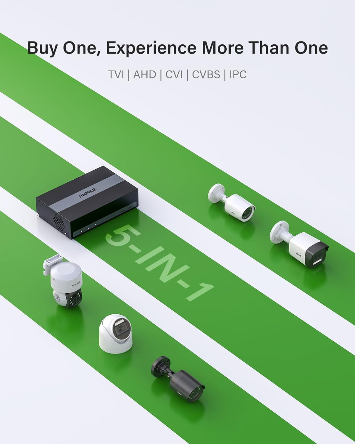 8 Channel 3K Lite Security Digital Video Recorder with 1TB Hard Drive, H.265+ Hybrid 5-In-1 Surveillance DVR, Human & Vehicle Detection, Supports 8CH Analog and 2 IP Cameras for 24/7 Home CCTV TRUCK DRIVER