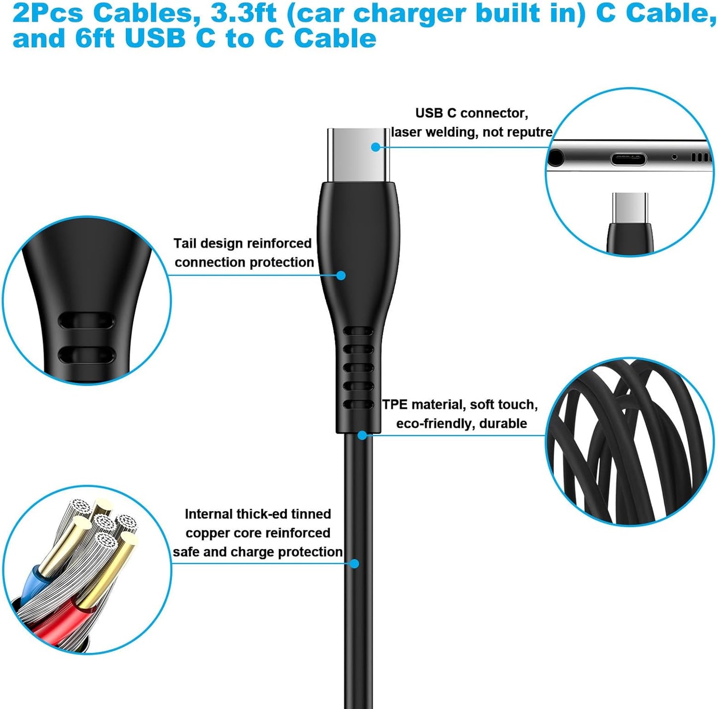 Charger Accessories for Iphone 16E, 16, 16 Pro, 16 Pro Max, 16 Plus, 15 Series, Fast Phone Charger USB C Car Charger Adapter