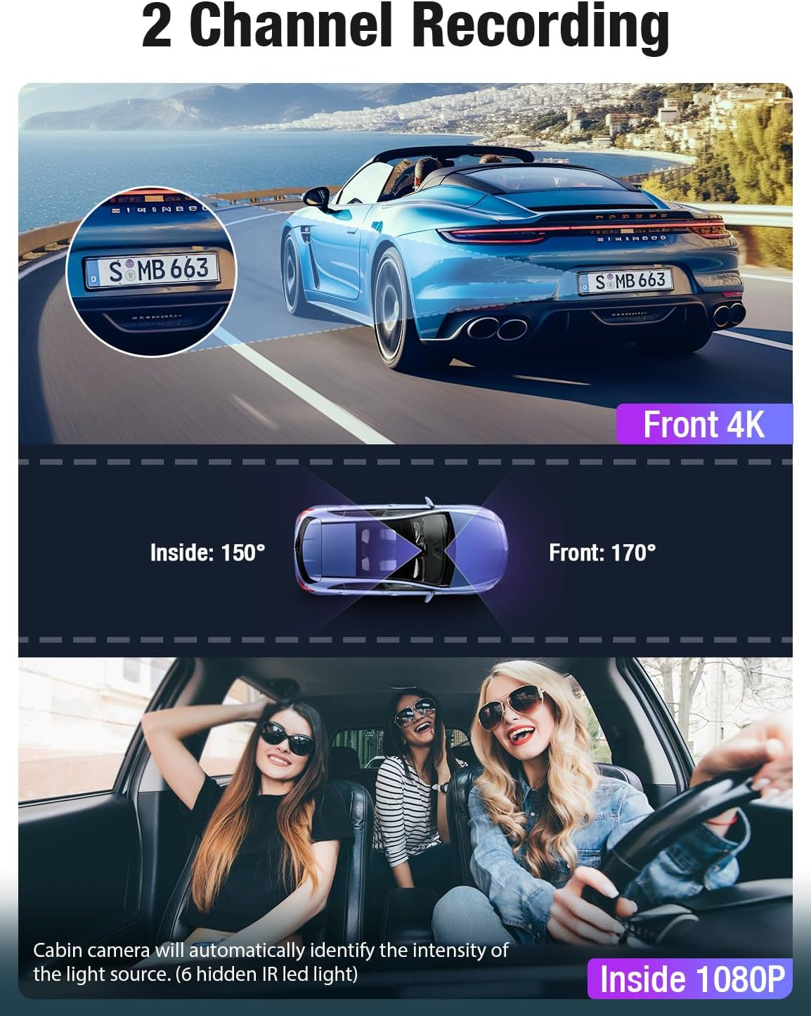 Dash Cam 5G Wifi GPS, Dash Cam Front and inside 4K/2K/1080P+1080P, 64GB Card Included, Dash Camera for Cars with 3.18" LCD Screen, Car Camera with IR Super Night Vision, WDR, G-Sensor, App