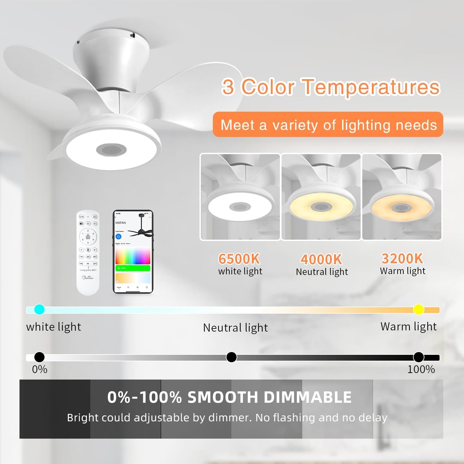 Smart Wifi Flush Mount Ceiling Fan with Lights,Bluetooth Ceiling Fan with Speaker and Remote/App/Alexa Control,Dimmable RGB Light,Low Profile 6 Speeds Reversible Blades for Bedroom Kitchen Living Room