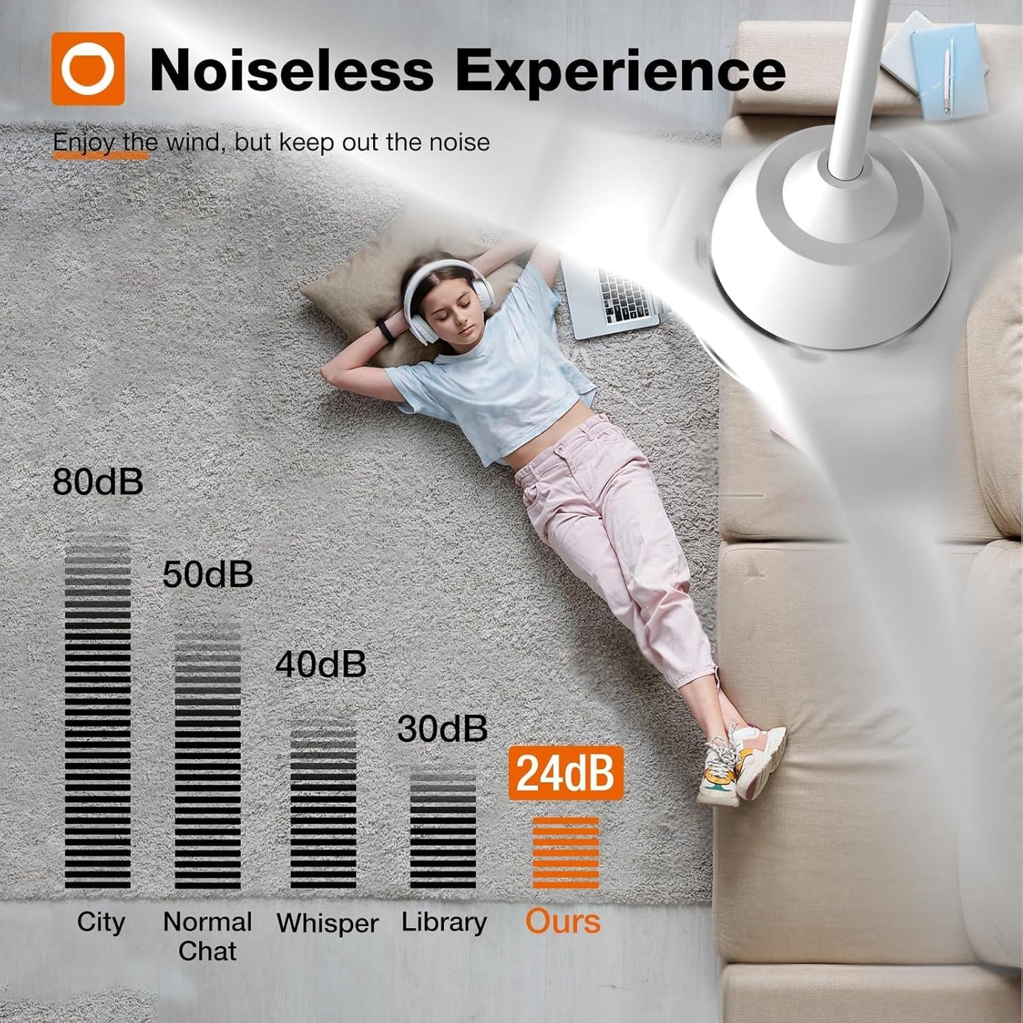 Ceiling Fans with Lights, 52 Inch Smart Ceiling Fan with Remote/App/Alexa Control, Reversible DC Motor, 6 Speeds, 3CCT Dimmable, Noiseless, White Wifi Ceiling Fan for Bedroom, Farmhouse