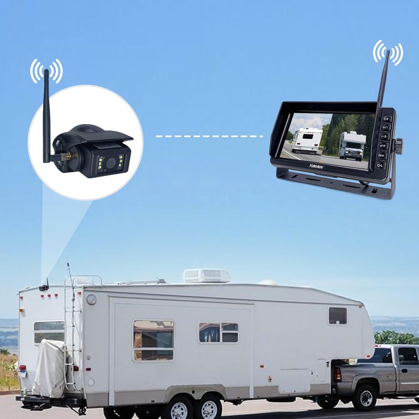 S7P AI System 720P HD RV Backup Camera Wireless Observation Camera System Built-In DVR Rearview and 7" Monitor System Adapter for Furrion Pre-Wired Rv,Truck,Trailer,Truck,Camper,Van,Pickup TRUCK DRIVER