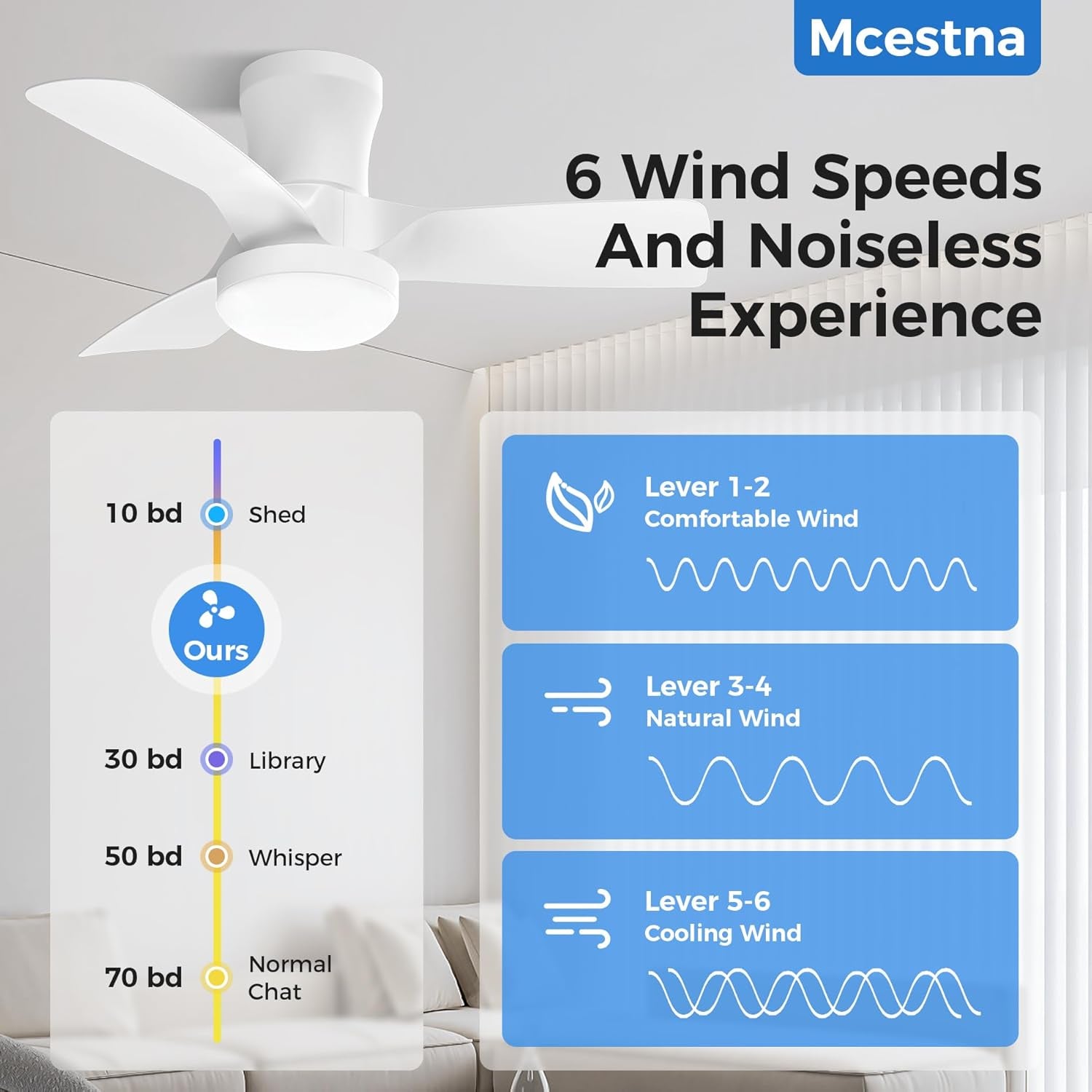 Smart Modern Flush Mount Ceiling Fans with Lights and Remote 32 Inch Low Profile Led Lights for Bedroom Bladeless Fan for Bedroom Kids Room and Living Room Ceiling Light Fixture