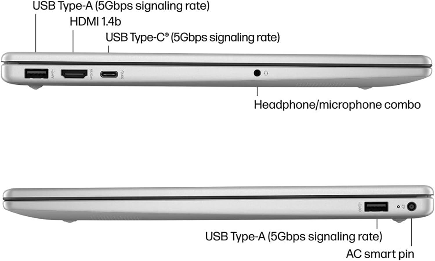 Ai-Powered Laptop | 15" HD Touchscreen Computer | 16GB RAM | 1TB SSD & 128GB Portable SSD | Intel 10-Core I5 CPU | Webcam | USB-C | Wi-Fi | Bluetooth | Copilot Ready | Windows 11 | LE Bundle