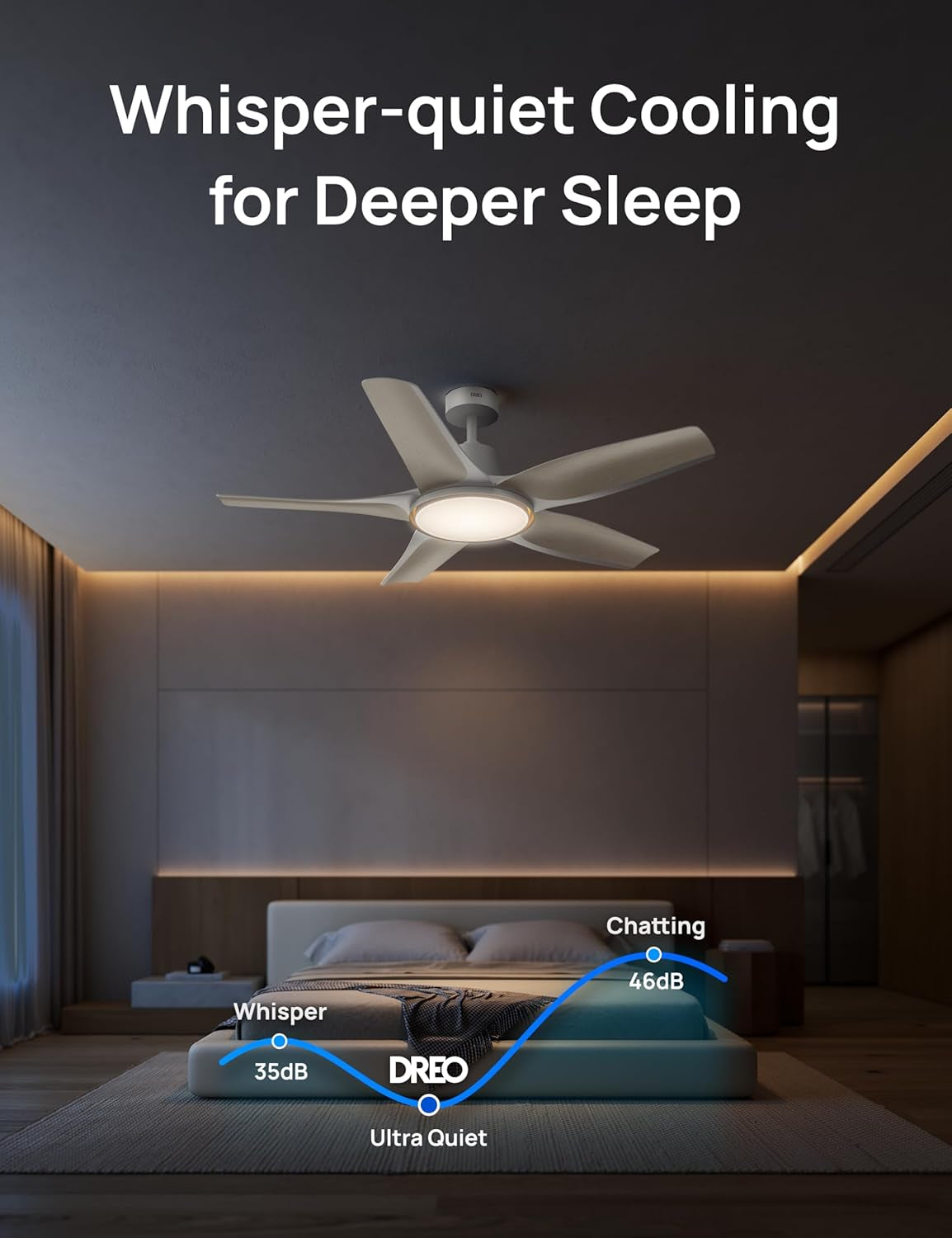 Smart Ceiling Fans with Lights, Low Profile Ceiling Fan with Alexa/App, 52'' Dimmable Lighting & Color Tuning, RGB Ambient Light for Living Room, Game Room, Easy Installation, Quiet, White