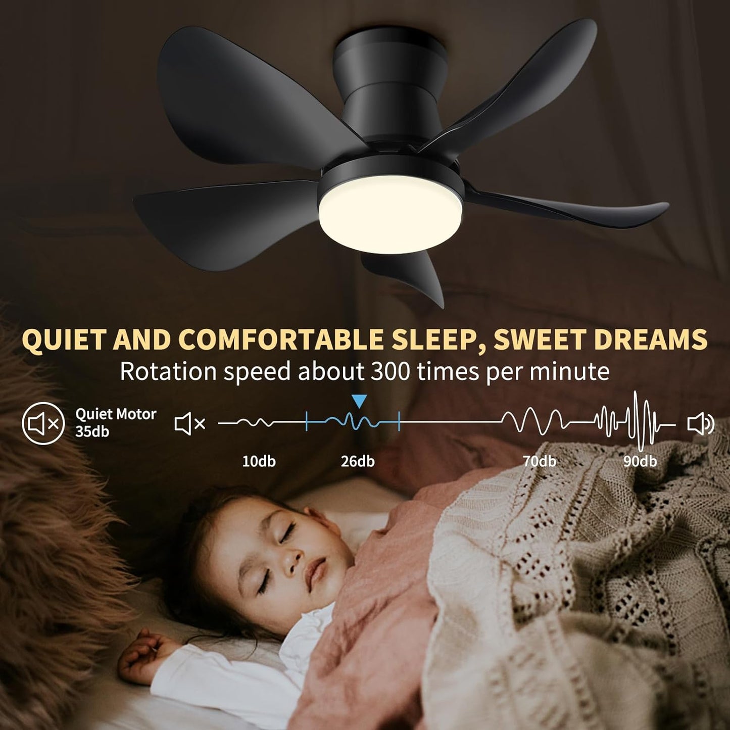 Alexa Smart Ceiling Fan with Alexa/Google Assistant/App Control - 28'' Black Modern LED Small Ceiling Fan with Lights and Remote, 6 Speed Dimmable Low Profile Ceiling Fan for Redroom