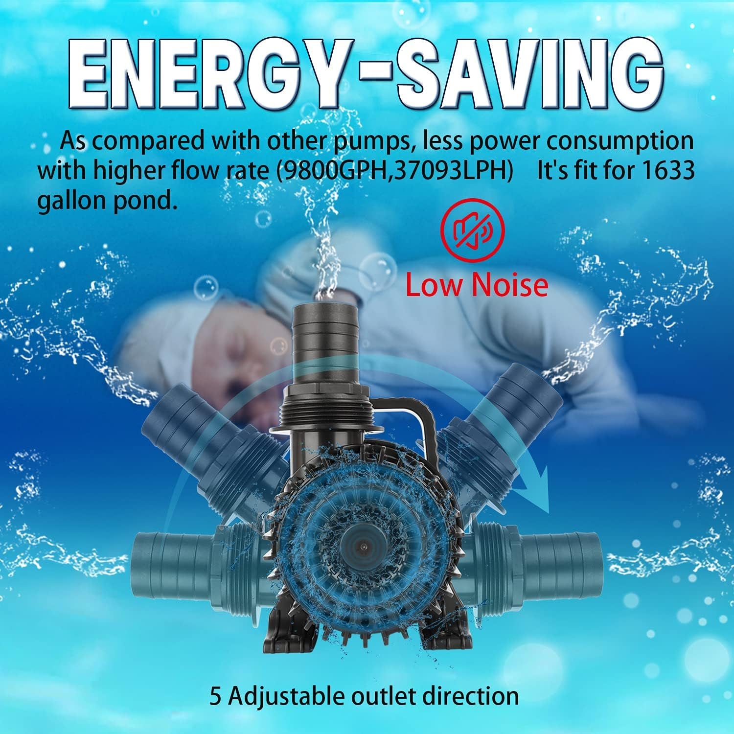 (7000GPH-320W, UL Listed) High Flow Submersible Water Pump - Pond Pump - Submersible Pump - Water Fountain Pump - Aquarium Pump,Ps- 7000 TRUCK DRIVER
