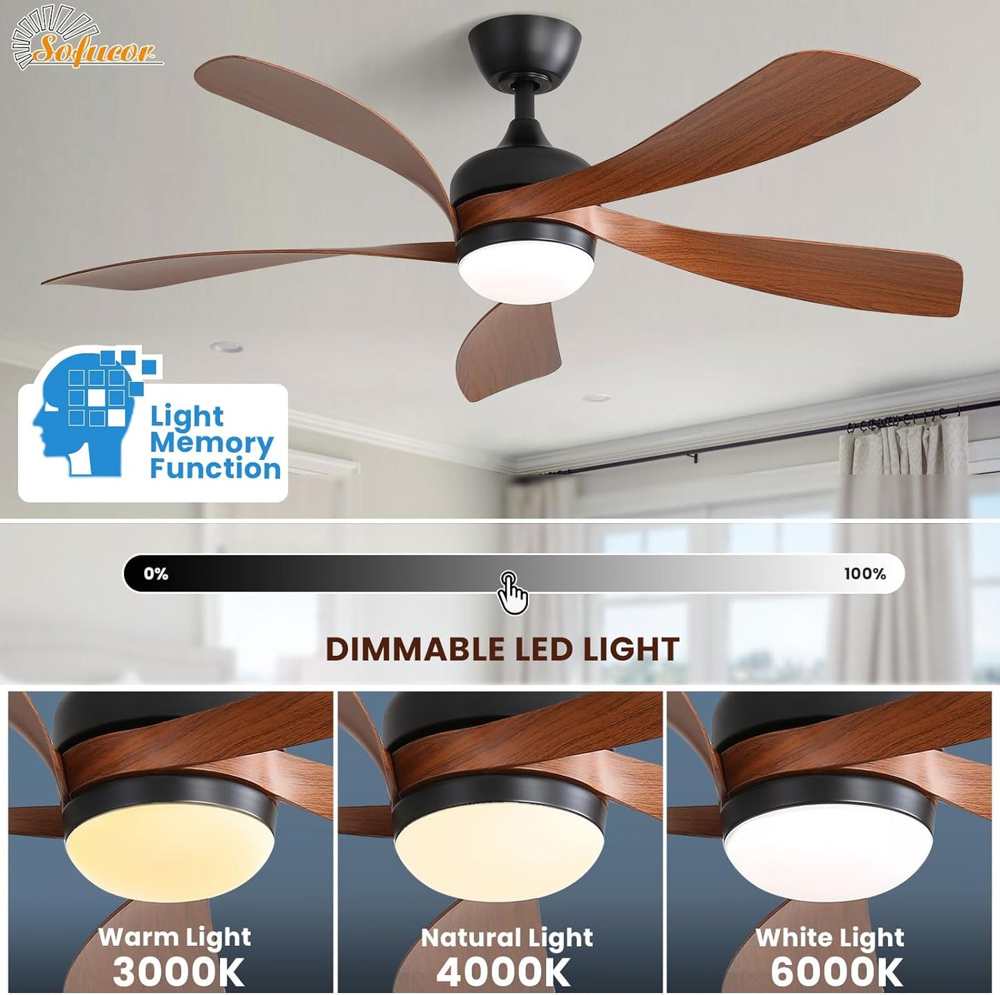 52" Smart Ceiling Fan, Indoor/Outdoor Ceiling Fans with Lights and Remote, Work with Alexa/Google/App, 3-Color Light 6-Speed Timing Reversible DC Motor for Bedroom Living Room Patio