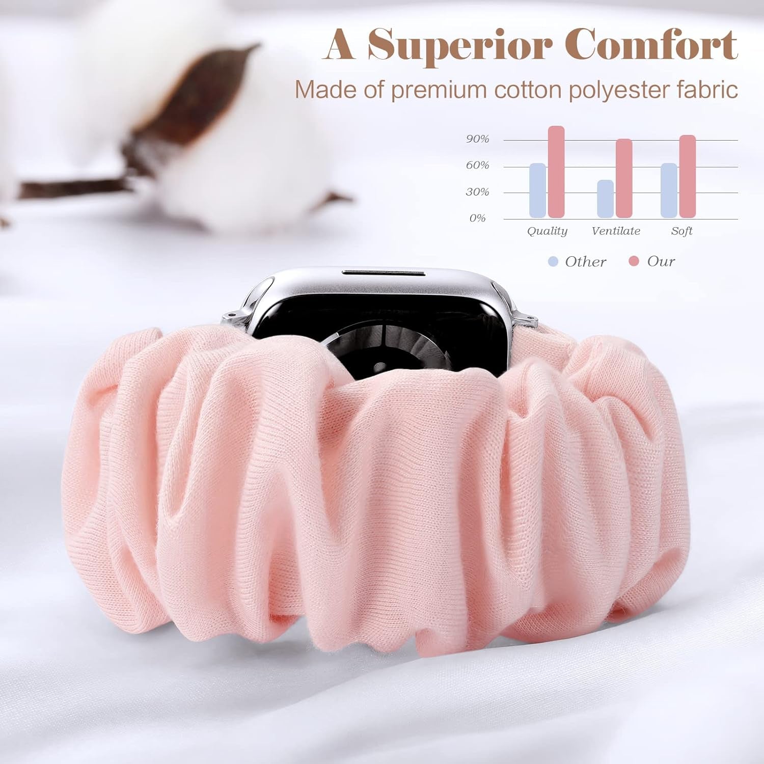 5 Pack Scrunchie Bands Compatible with Apple Watch Band 38Mm 40Mm 41Mm 42Mm 44Mm 45Mm 49Mm for Women, Cute Fabric Scrunchy Adjustable Elastic Strap for Iwatch SE Ultra Series 8 7 6 5 4 3 2 1