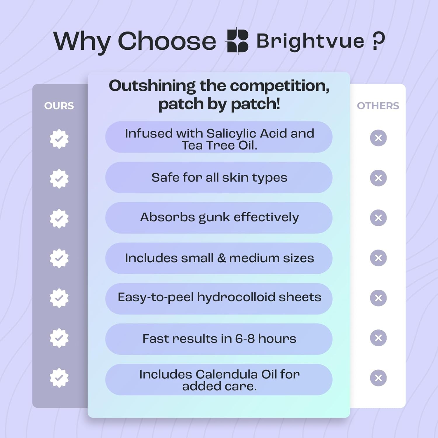 Hydrocolloid Pimple Patches with Salicylic Acid, Tea Tree Oil & Calendula Oil – AM/PM Dual Thickness for Day & Night Use – Acne Spot Treatment in 2 Sizes – Maximum Absorption for Clear Skin - 52 Count