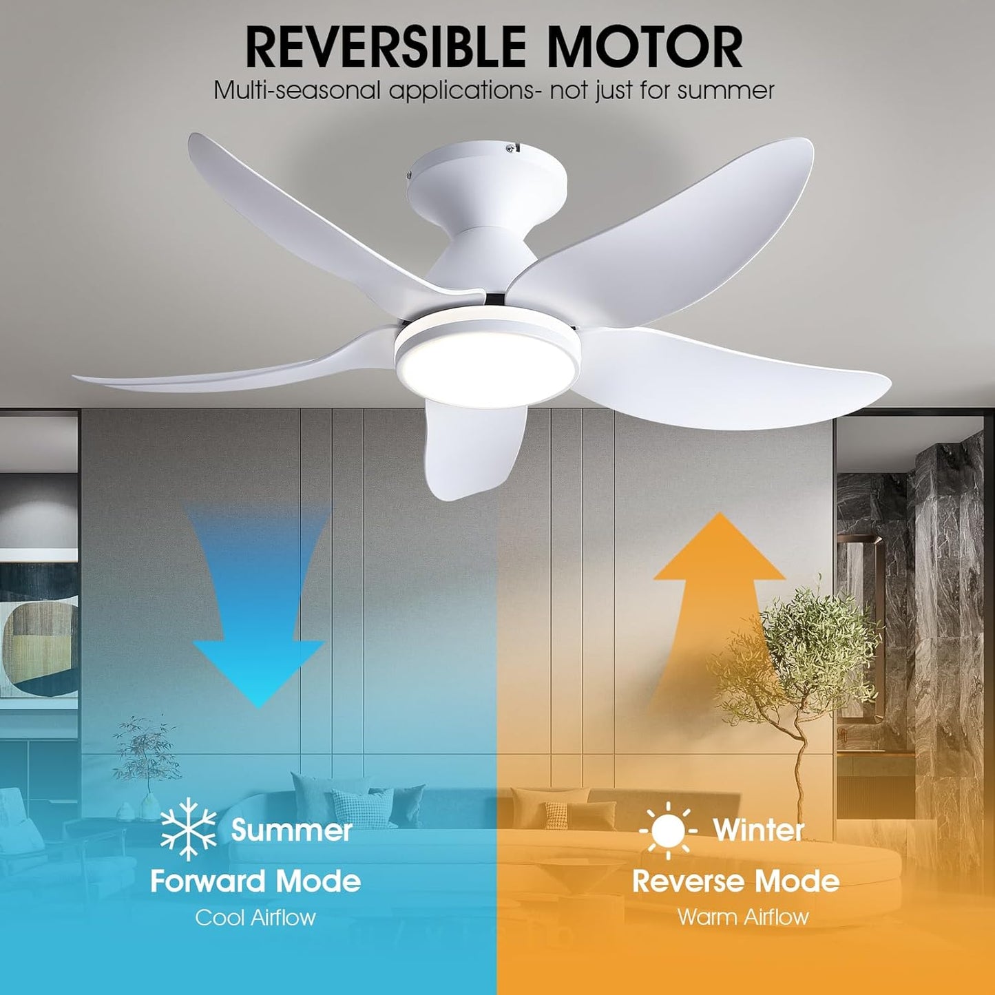 Ceiling Fans with Lights and Remote/App Control, 38 Inch Low Profile Flush Mount Ceiling Fans with 5 Reversible Blades 6 Speeds, 3 Colors Dimmable+Ring Lights for Bedroom Dining Room, White