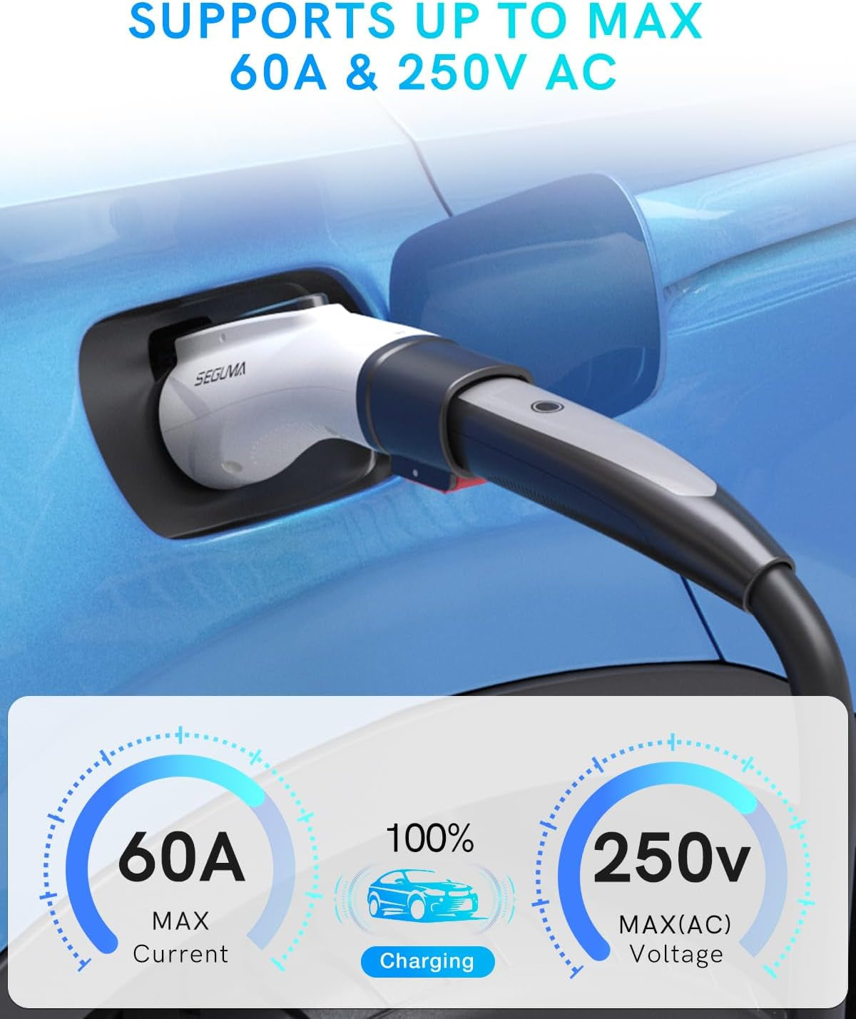 EV Charger Adapter for Tesla to J1772, up to 60A 250V, IP65, NACS to J1772 Adapter, J1772 EV Charging Adapter Compatible with Tesla Wall Connector/Tesla Destination/Mobile Charger (For J1772 Evs Only)