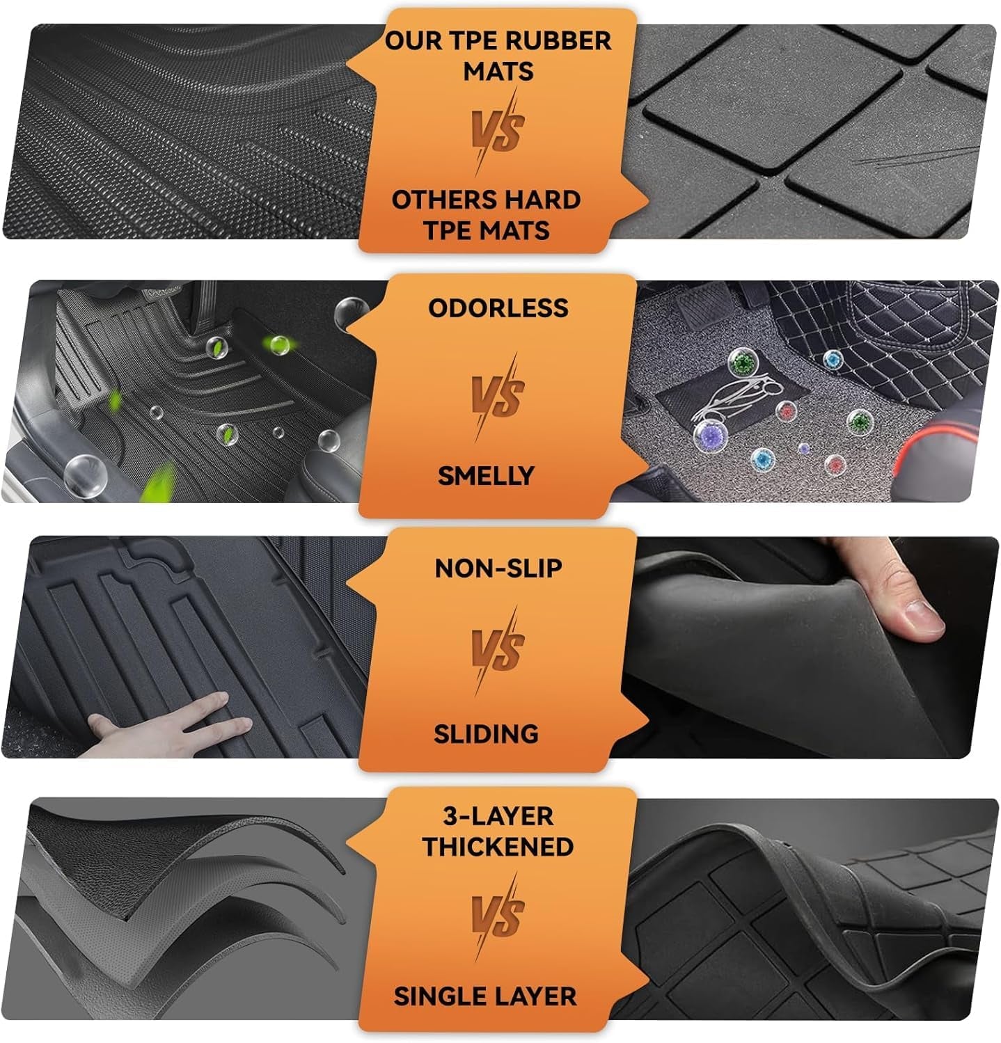 2025 Q7 Floor Mats: All Weather Floor Mats Custom Fit for 2017-2025 Audi Q7/Q8 1St and 2Nd Row All Weather TPE Floor Liner