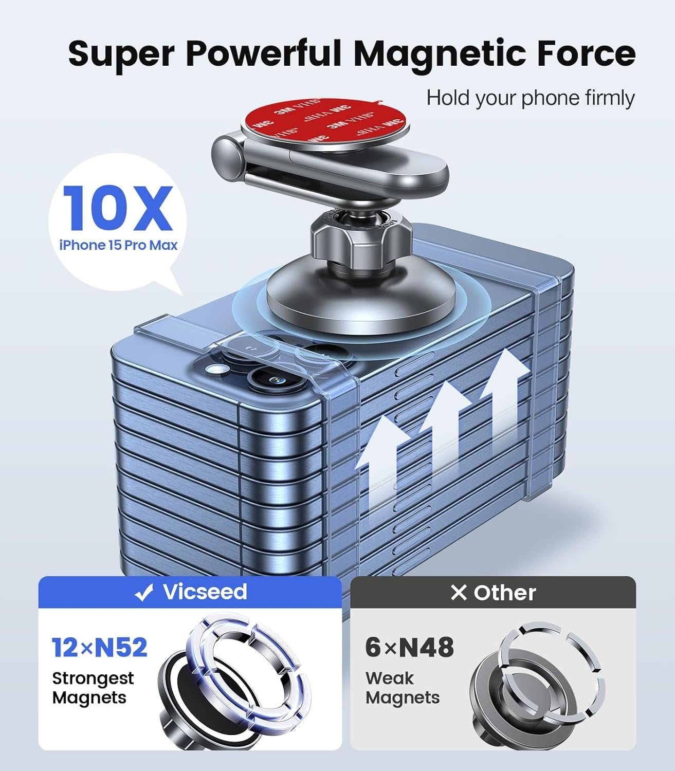 Tesla Phone Mount【Strongest Magnet Power】Magsafe Car Mount for Tesla Model 3 Model Y, Foldable Hidden Tesla Phone Holder Fit for All Phone, Tesla Model Y Accessories Tesla Model 3 Accessories