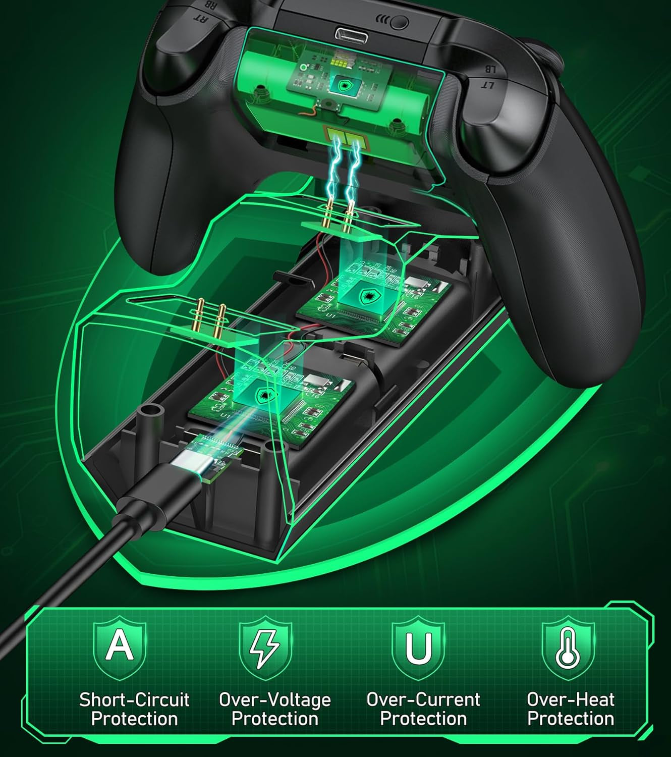 Upgraded Controller Charger Station with 2X5520Mwh Rechargeable Battery Packs for Xbox One/Series X|S Controller, Dual Charging Dock for Xbox One Controller Battery Pack (Controller Not Included)