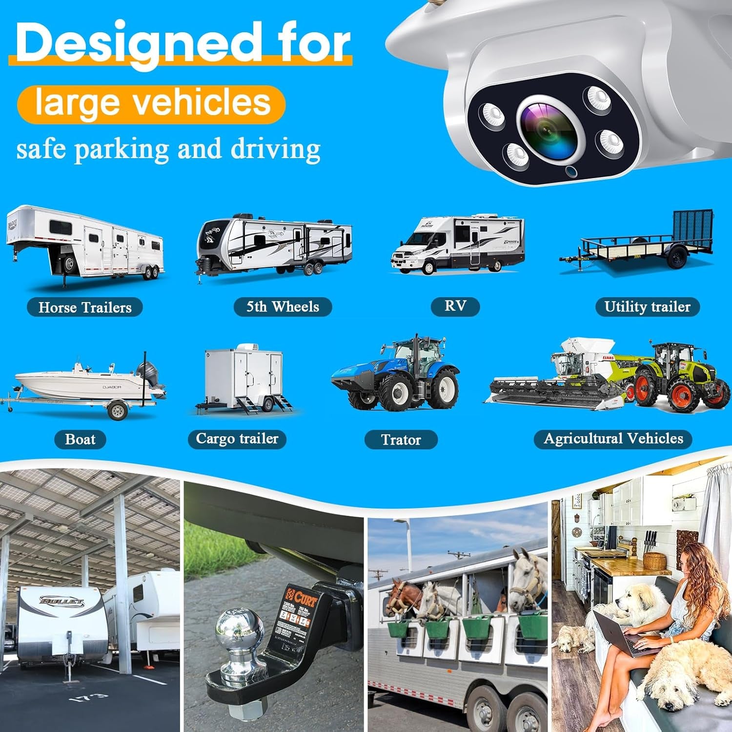 Wireless Backup Camera for Rvs, Trucks & Trailers - 1080P HD, 100Ft Wireless Range, Night Vision, DIY Installation, Waterproof, 7'' Monitor with 4-Channel, Compatible Furrion, by