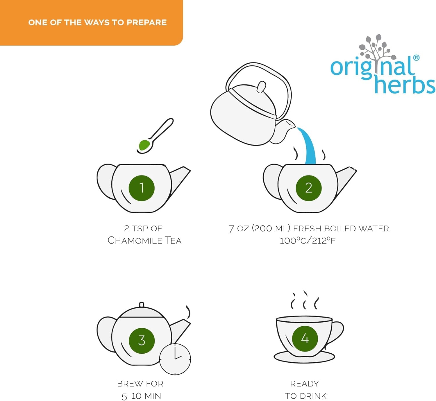 Chamomile (Matricaria Chamomilla L) – Wild-Crafted, Organic Loose Leaf Tea for Relaxation, 50G (1.76 Oz) | Calming, Natural, Caffeine-Free Herbal Tea TLBH