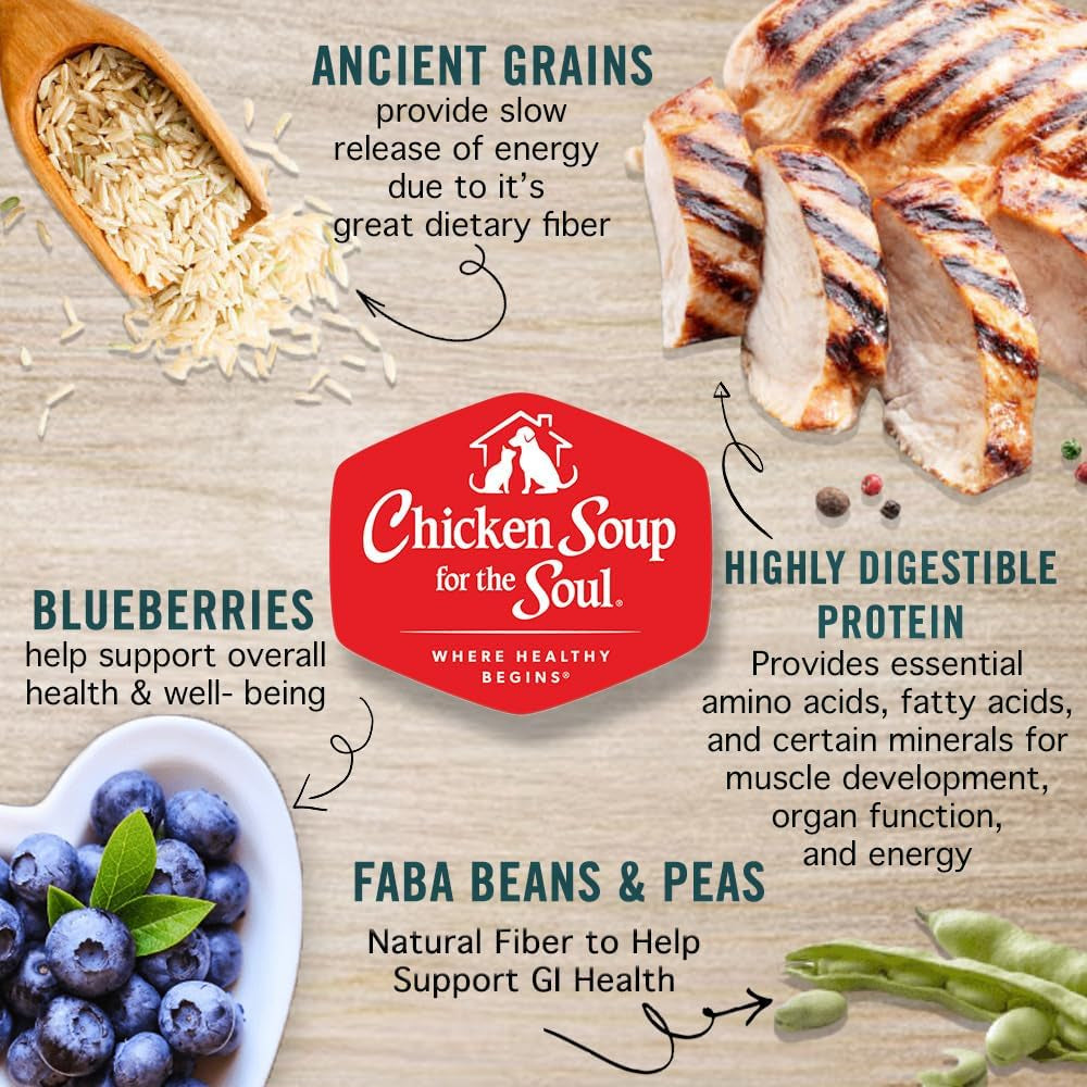 Classic Dry Small Bites Adult Dog Food, Chicken, Turkey & Brown Rice Recipe, 13.5 Pound Bag | Soy, Corn & Wheat Free, Small Breed Dog Food Made with Real Ingredients