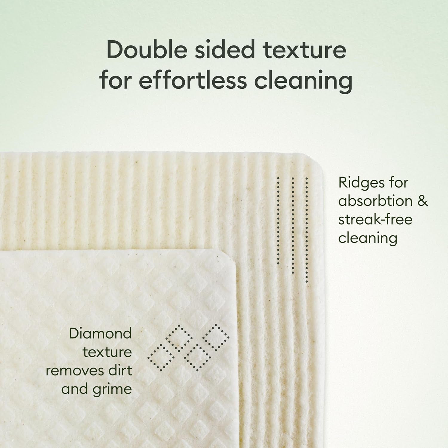 Swedish Dishcloths 5 Pack | Reusable Paper Towels | Eco-Friendly Cleaning Cloths | Designer Prints | Absorbent Natural Cellulose & Cotton | Sustainable Kitchen Sponge Cloth | Washable