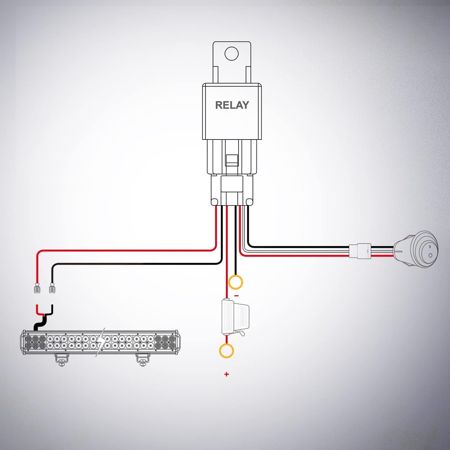 LED Light Bar 20Inch 288W Flood Spot Combo 28800LM off Road Driving Lighting with Wiring Harness for Trucks Tractor Trailer Pickup Golf Cart SUV ATV UTV 4X4 Van Camper