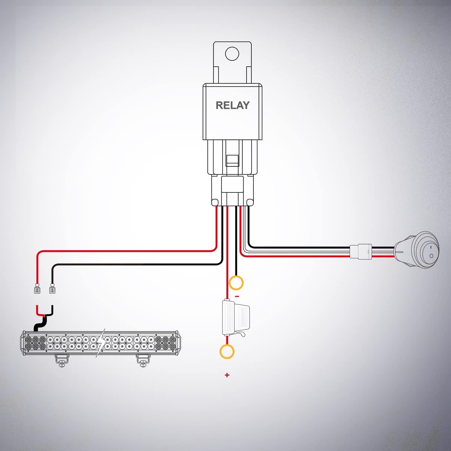 LED Light Bar 20Inch 288W Flood Spot Combo 28800LM off Road Driving Lighting with Wiring Harness for Trucks Tractor Trailer Pickup Golf Cart SUV ATV UTV 4X4 Van Camper