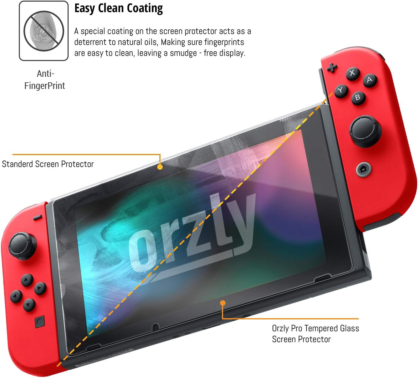 Glass Screen Protectors Compatible with Nintendo Switch - Premium Tempered Glass Screen Protector Twin Pack [2X Screen Guards - 0.24Mm] for 6.2 Inch Tablet Screen on Nintendo Switch Console