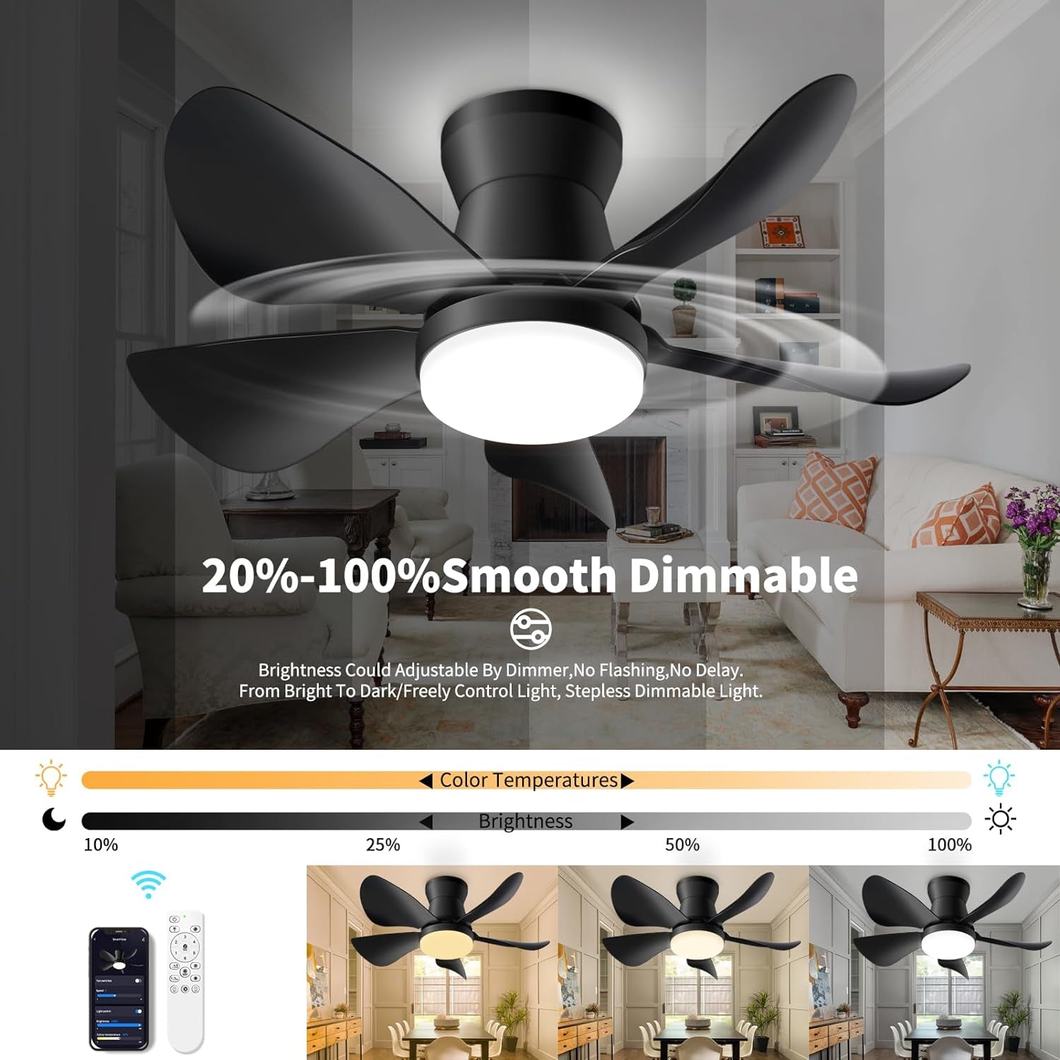 Alexa Smart Ceiling Fan with Alexa/Google Assistant/App Control - 28'' Black Modern LED Small Ceiling Fan with Lights and Remote, 6 Speed Dimmable Low Profile Ceiling Fan for Redroom