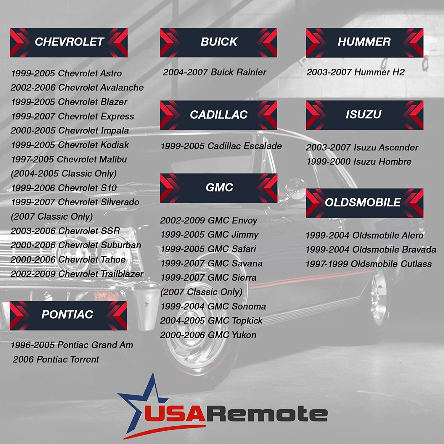 Key Fob Keyless Entry Remote with Ignition Key Fits 2003-2006 Chevy Avalanche Equinox Silverado SSR Suburban Tahoe / GMC Sierra Yukon / Hummer H2 / Pontiac Torrent / Saturn Vue (LHJ011), Set of 2