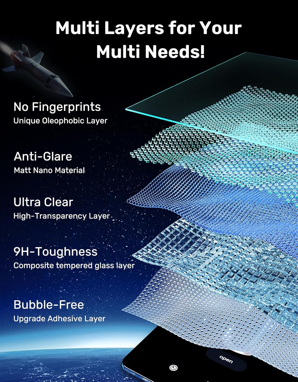 Upgraded 2024 Tesla Model Y/3 Screen Protector Accessories [No Fingerprints & Glare] [Easy-Install] 9H Matte Tempered Glass Design for Model Y(2020-2024)Model 3(2017-2023)-15In with Aligment Frame
