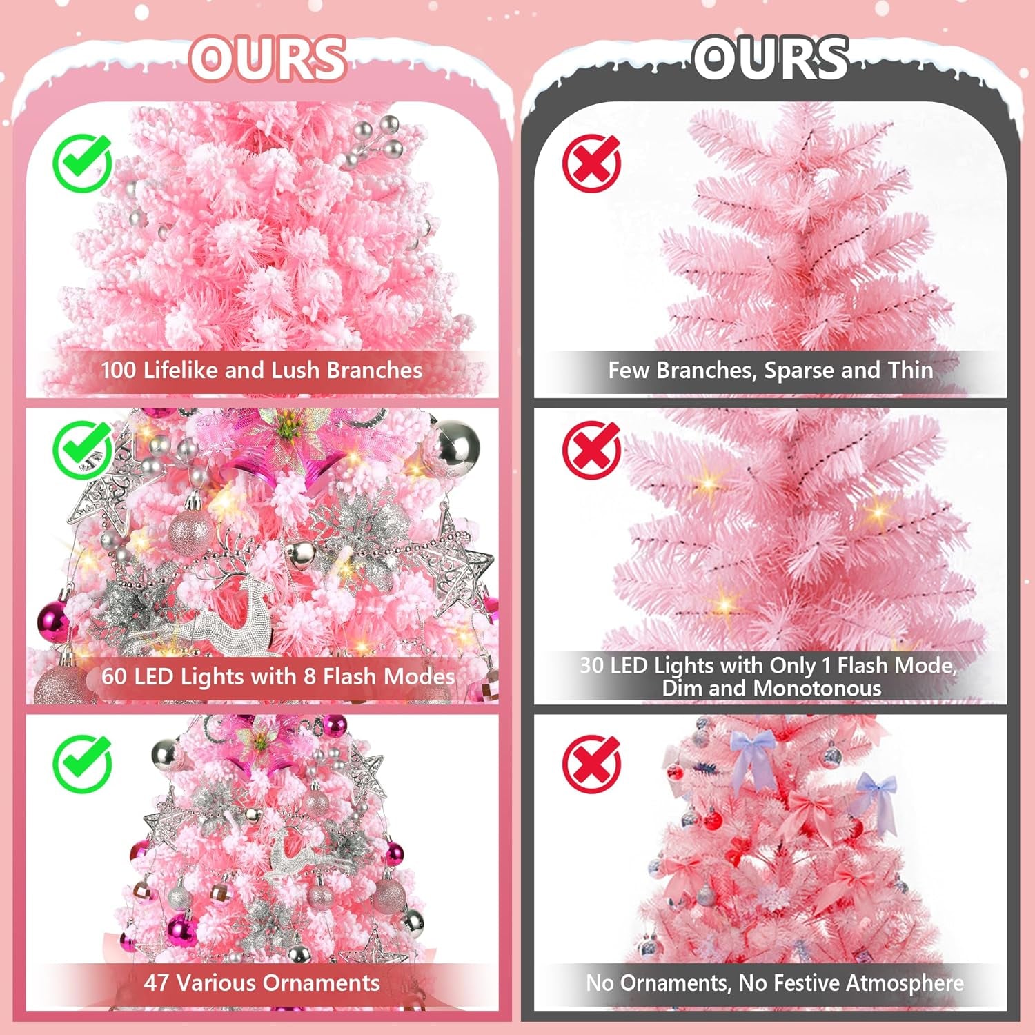 2FT Mini Flocked Pink Christmas Tree, Small Christmas Tree with Lights, Prelit Tabletop Christmas Tree with 100 Branch Tips and 40+ DIY Ornaments, Christmas Decorations Indoor and Gifts for Men Women